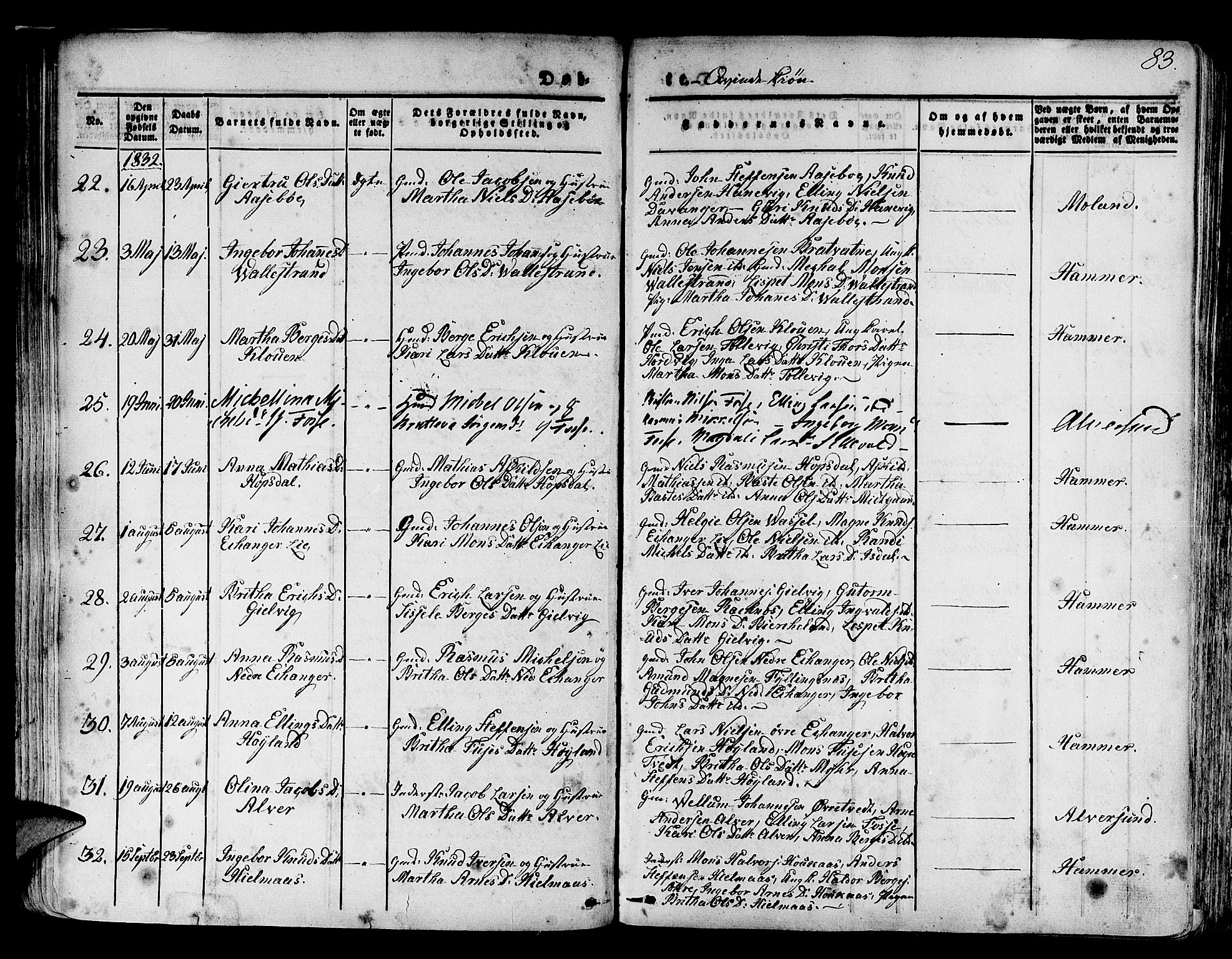 Hamre sokneprestembete, AV/SAB-A-75501/H/Ha/Haa/Haaa/L0011: Parish register (official) no. A 11, 1826-1834, p. 83