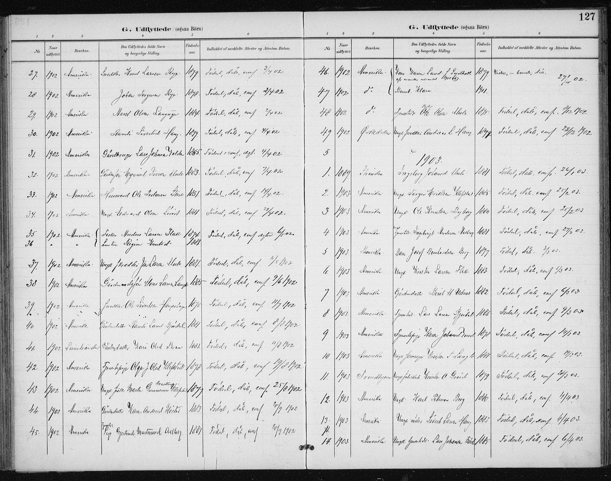 Ministerialprotokoller, klokkerbøker og fødselsregistre - Sør-Trøndelag, SAT/A-1456/612/L0380: Parish register (official) no. 612A12, 1898-1907, p. 127