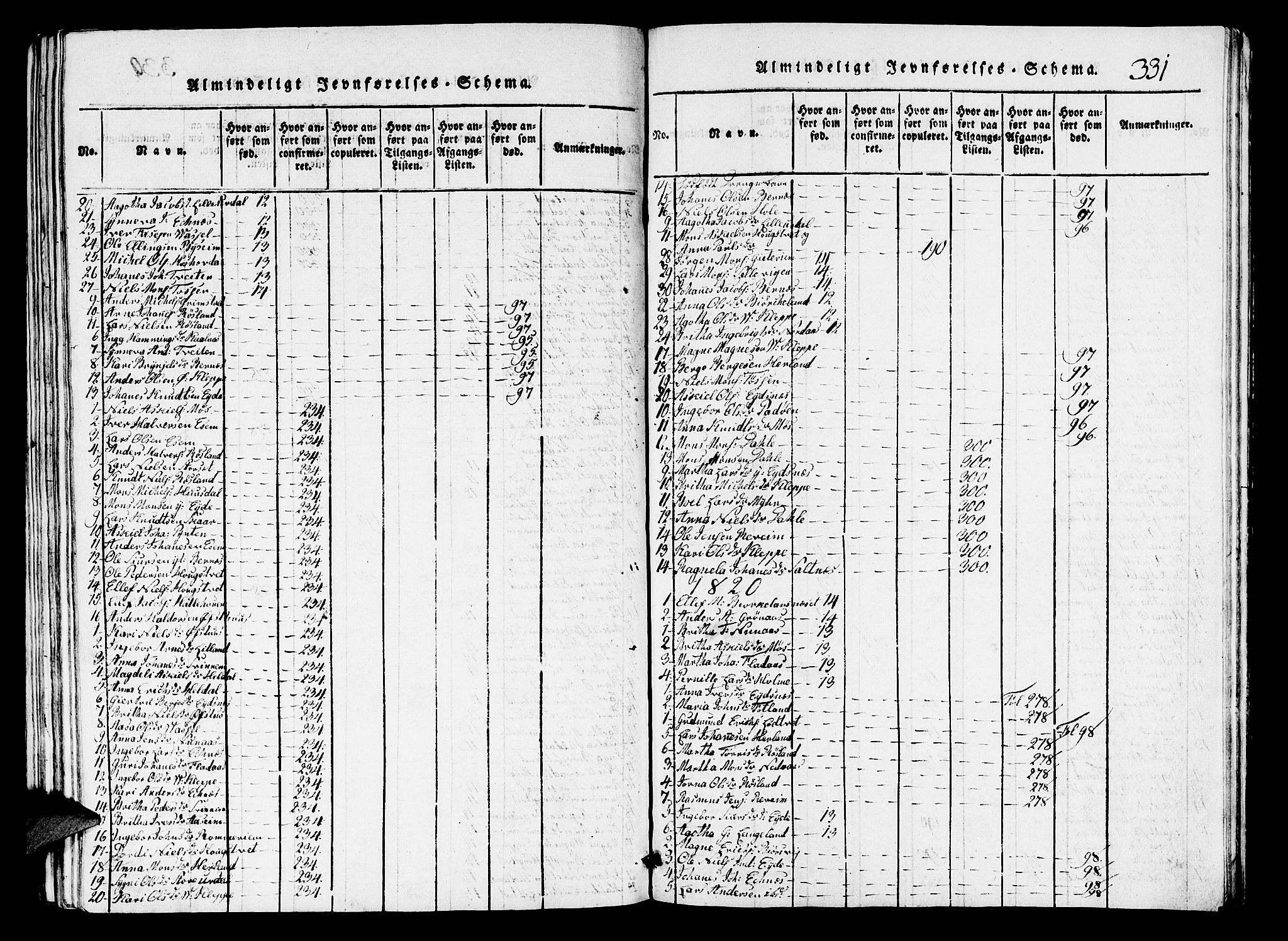 Hosanger sokneprestembete, AV/SAB-A-75801/H/Hab: Parish register (copy) no. A 1 /1, 1816-1856, p. 331