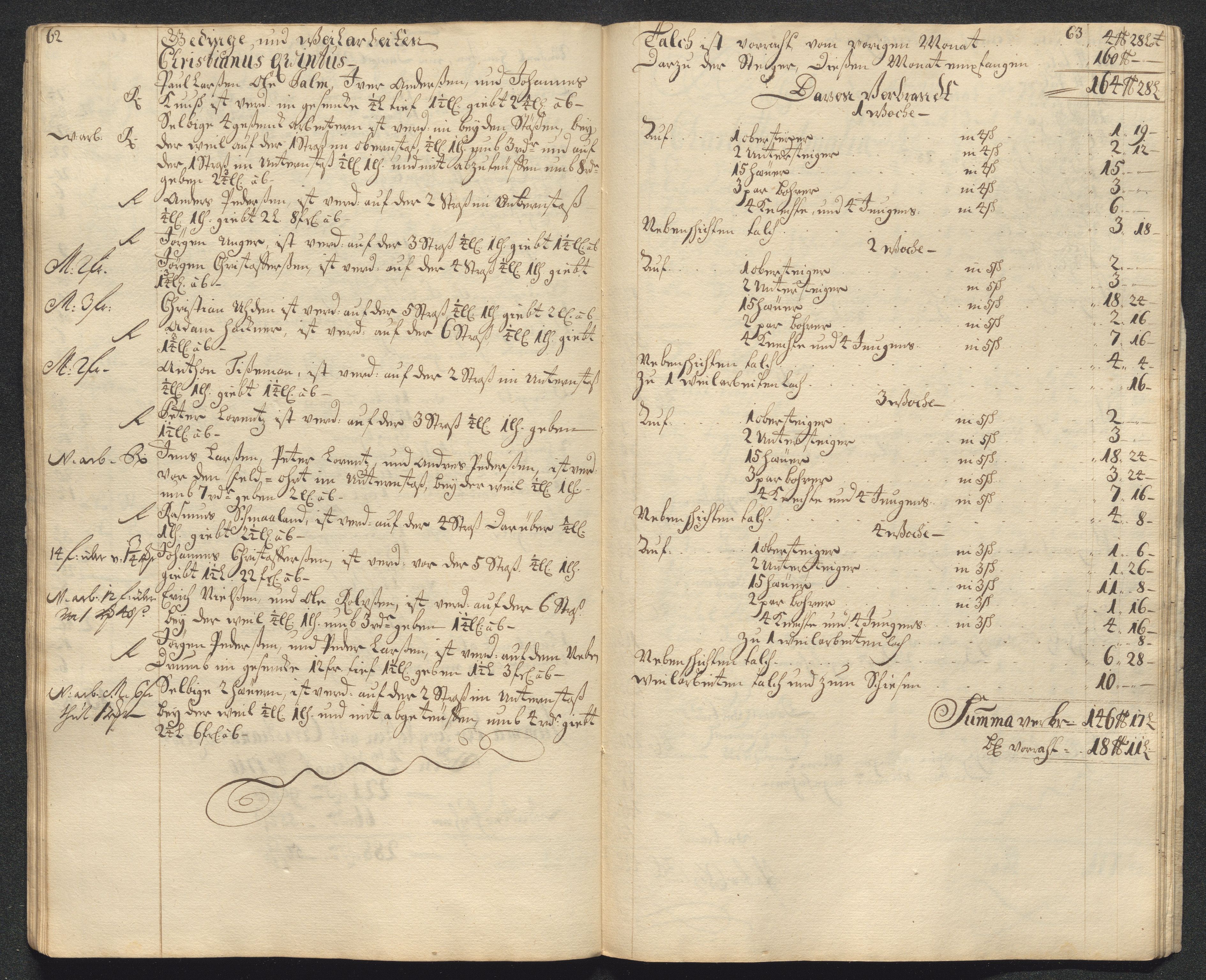 Kongsberg Sølvverk 1623-1816, AV/SAKO-EA-3135/001/D/Dc/Dcd/L0099: Utgiftsregnskap for gruver m.m., 1710, p. 175