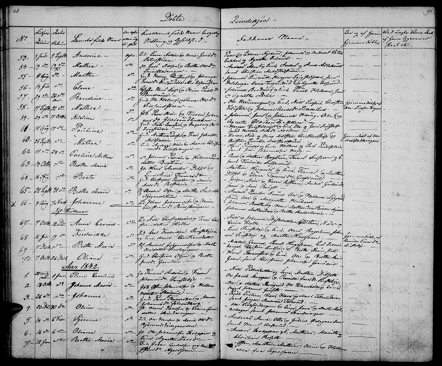 Vestre Toten prestekontor, AV/SAH-PREST-108/H/Ha/Hab/L0002: Parish register (copy) no. 2, 1836-1848, p. 68-69