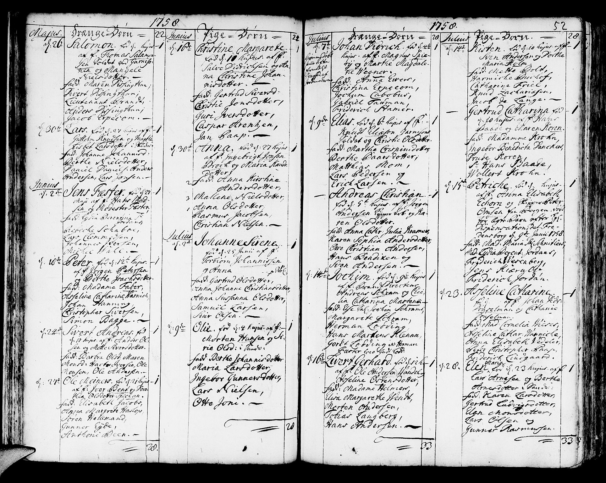 Korskirken sokneprestembete, SAB/A-76101/H/Haa/L0005: Parish register (official) no. A 5, 1751-1789, p. 52