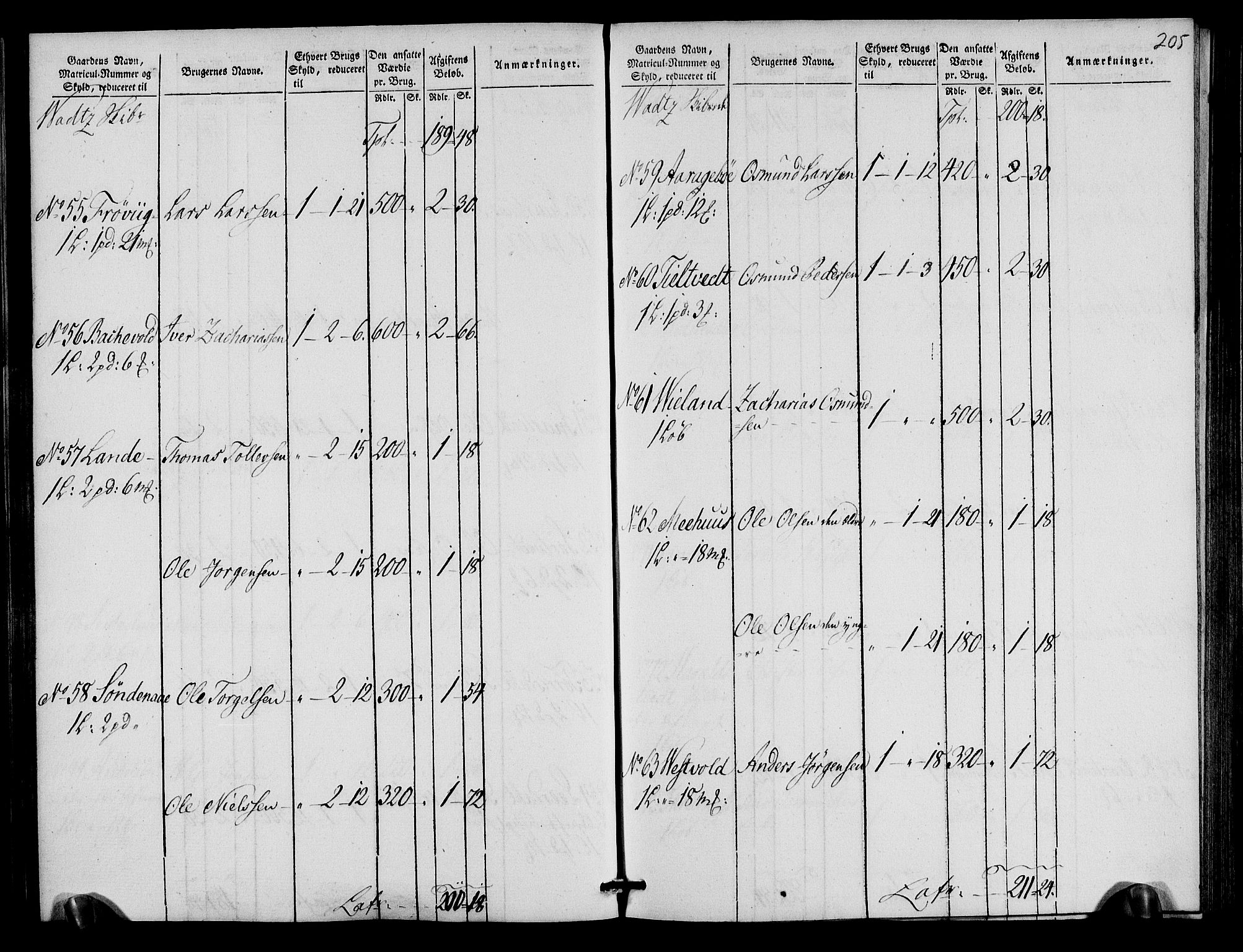 Rentekammeret inntil 1814, Realistisk ordnet avdeling, AV/RA-EA-4070/N/Ne/Nea/L0105: Ryfylke fogderi. Oppebørselsregister, 1803-1804, p. 106