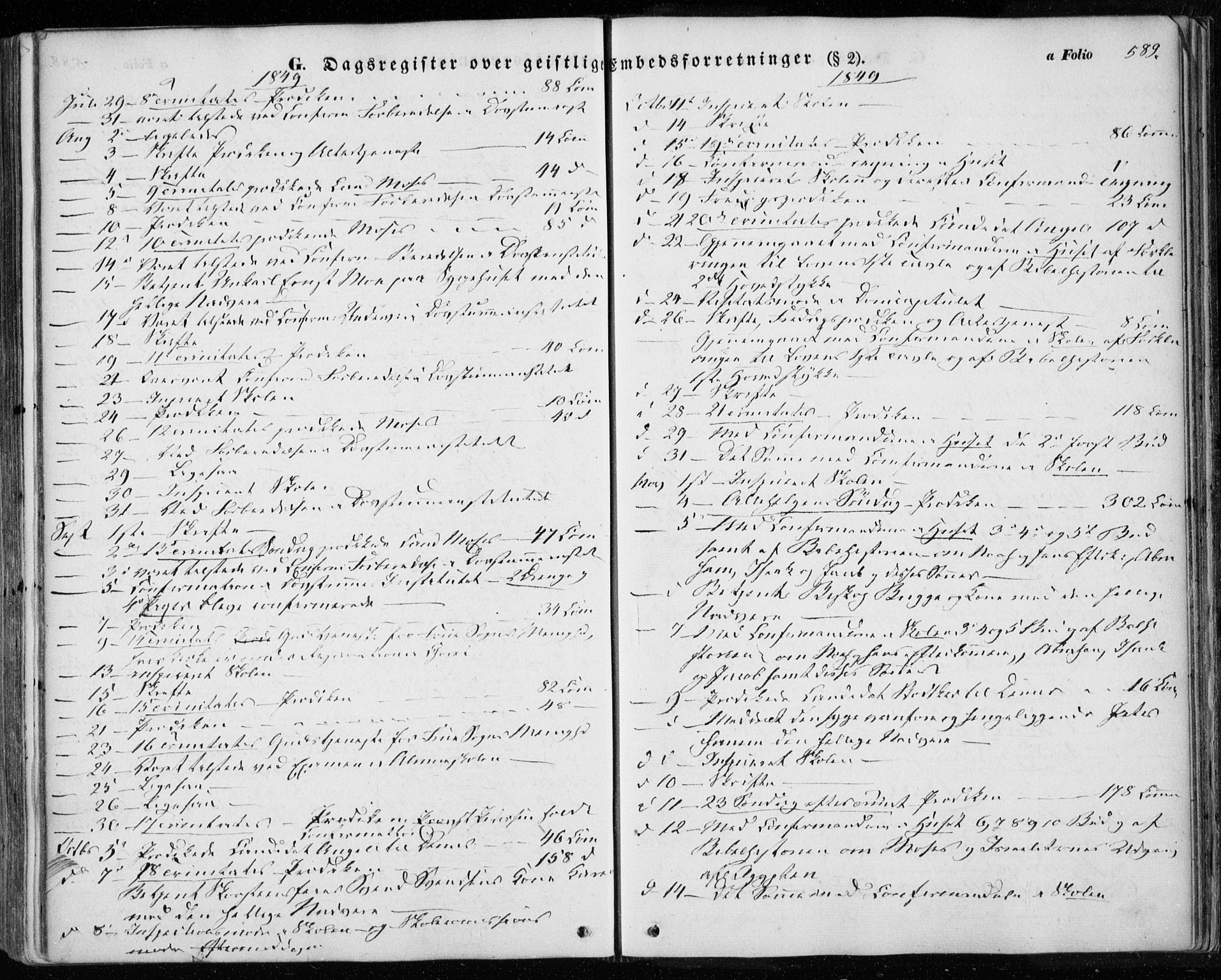 Ministerialprotokoller, klokkerbøker og fødselsregistre - Sør-Trøndelag, SAT/A-1456/601/L0051: Parish register (official) no. 601A19, 1848-1857, p. 589