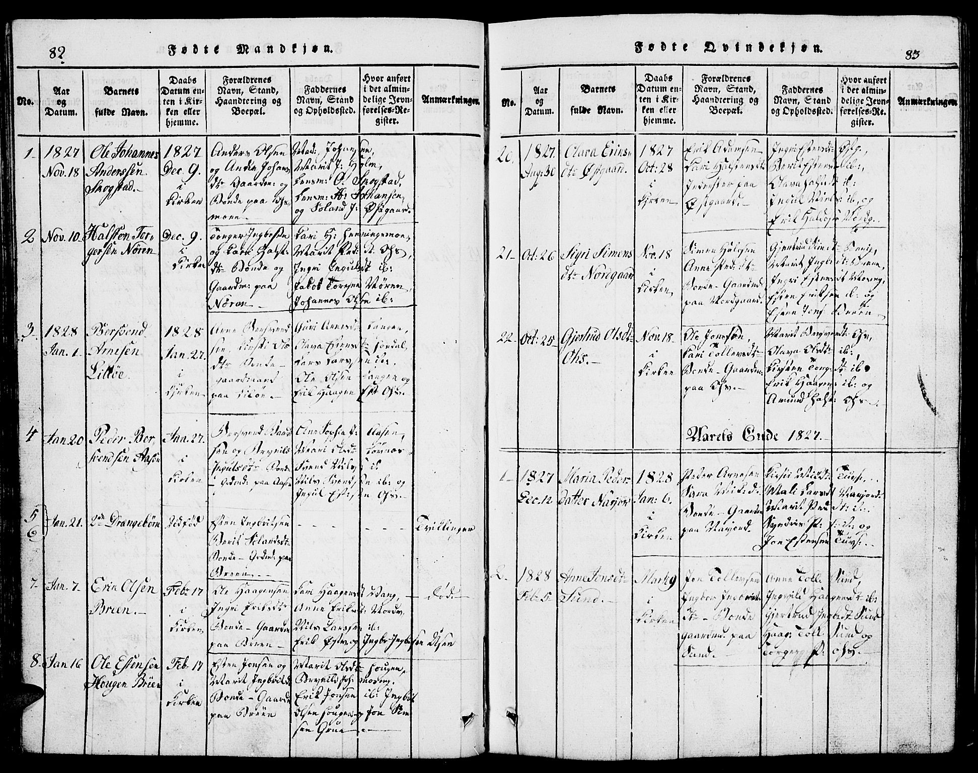 Tolga prestekontor, AV/SAH-PREST-062/L/L0002: Parish register (copy) no. 2, 1815-1844, p. 82-83