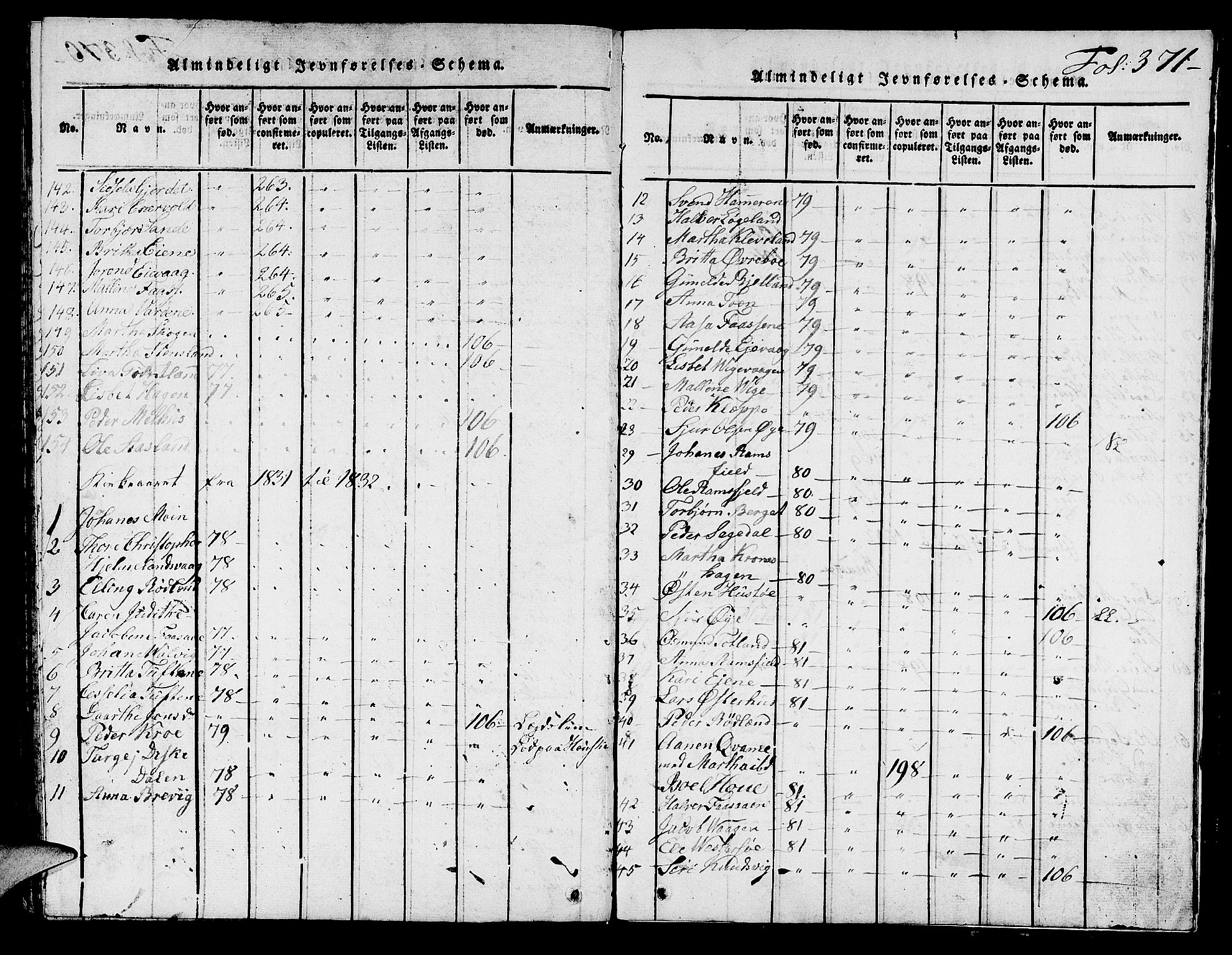 Hjelmeland sokneprestkontor, AV/SAST-A-101843/01/V/L0001: Parish register (copy) no. B 1, 1816-1841, p. 371