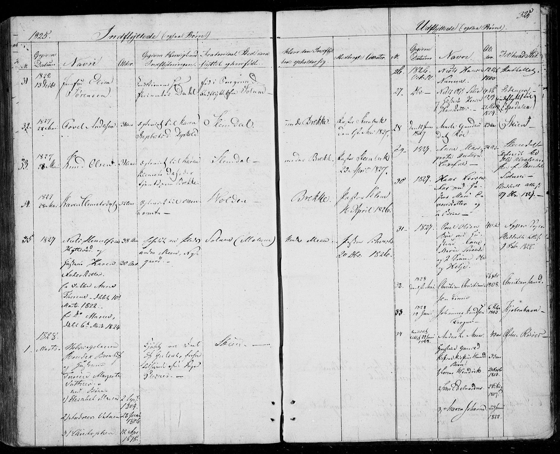 Gjerpen kirkebøker, SAKO/A-265/F/Fa/L0005: Parish register (official) no. I 5, 1823-1829, p. 325