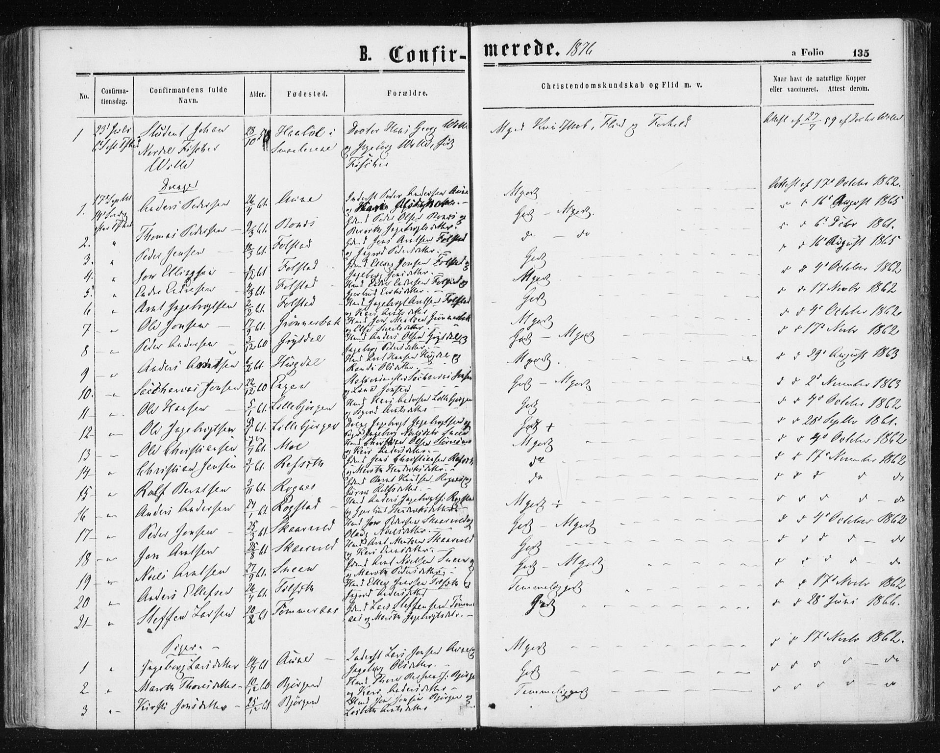 Ministerialprotokoller, klokkerbøker og fødselsregistre - Sør-Trøndelag, SAT/A-1456/687/L1001: Parish register (official) no. 687A07, 1863-1878, p. 135