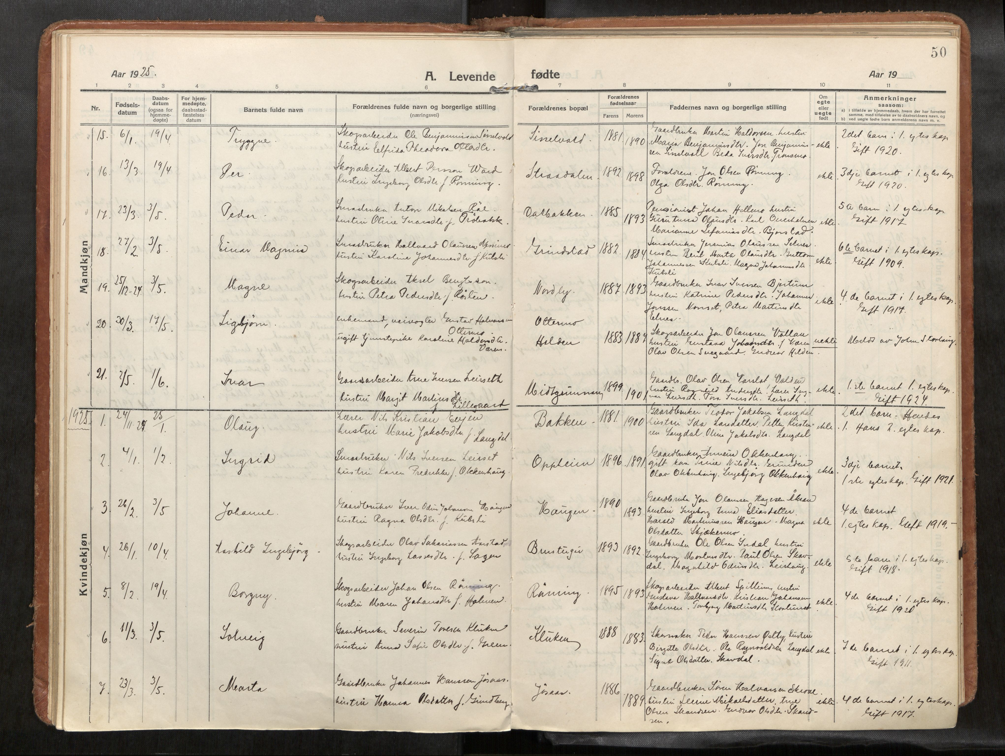 Verdal sokneprestkontor, SAT/A-1156/2/H/Haa/L0004: Parish register (official) no. 4, 1916-1928, p. 50