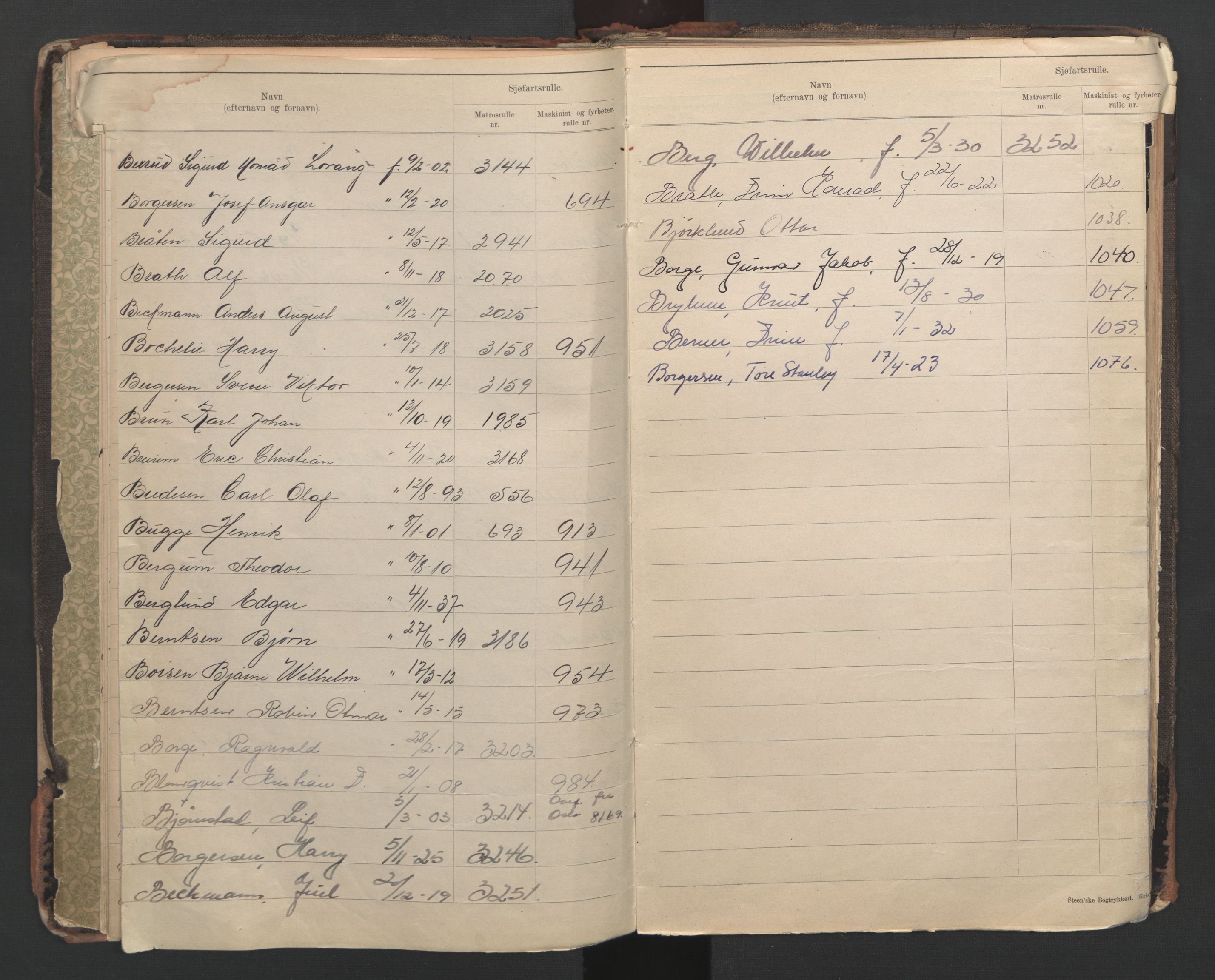 Horten innrulleringskontor, AV/SAKO-A-785/G/Ga/L0001: Register over sjøfarts-, annotasjonsrulle og sjøfartshovedrulle, 1860-1948, p. 15