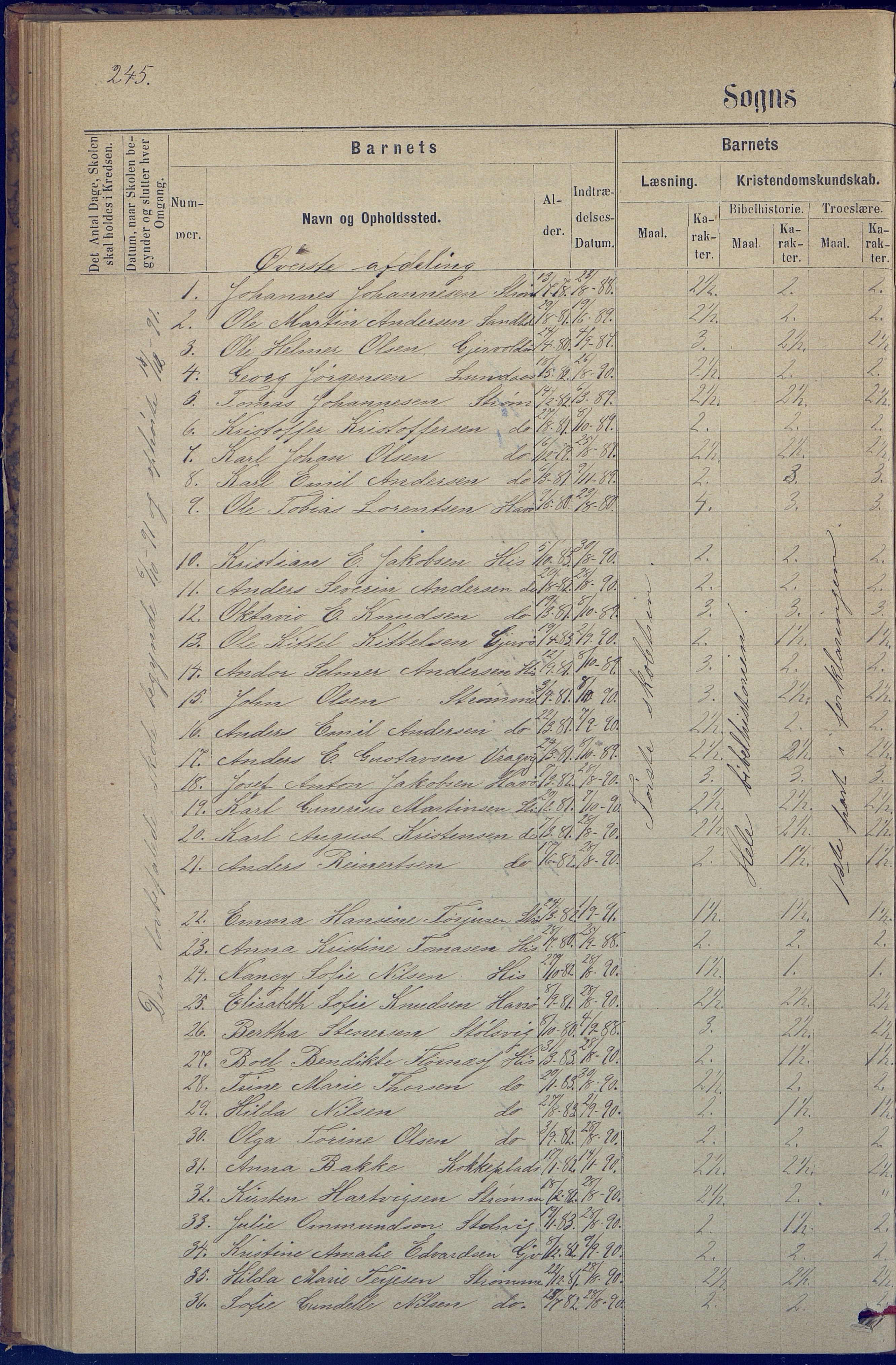 Hisøy kommune frem til 1991, AAKS/KA0922-PK/31/L0005: Skoleprotokoll, 1877-1892, p. 245