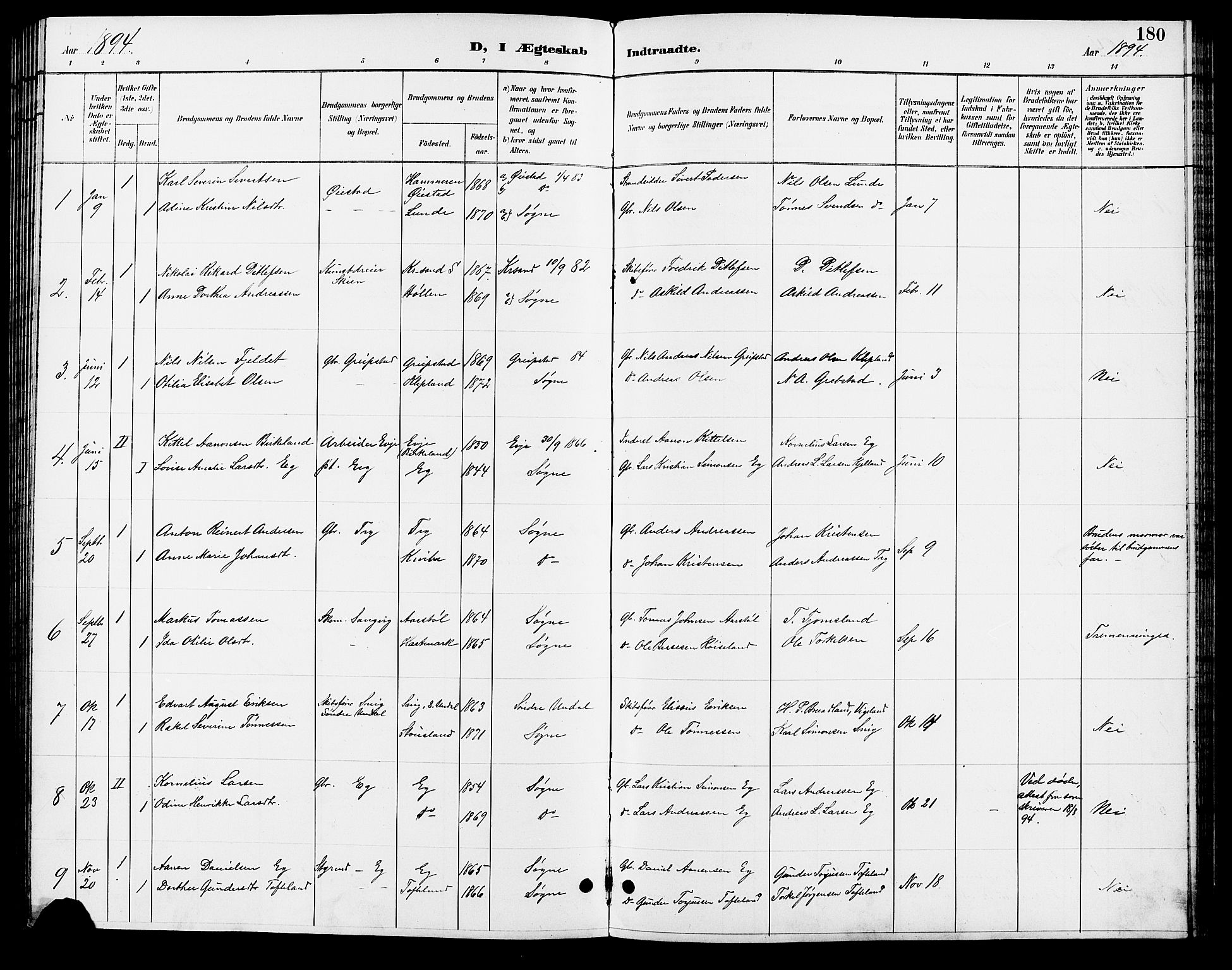 Søgne sokneprestkontor, AV/SAK-1111-0037/F/Fb/Fbb/L0006: Parish register (copy) no. B 6, 1892-1911, p. 180