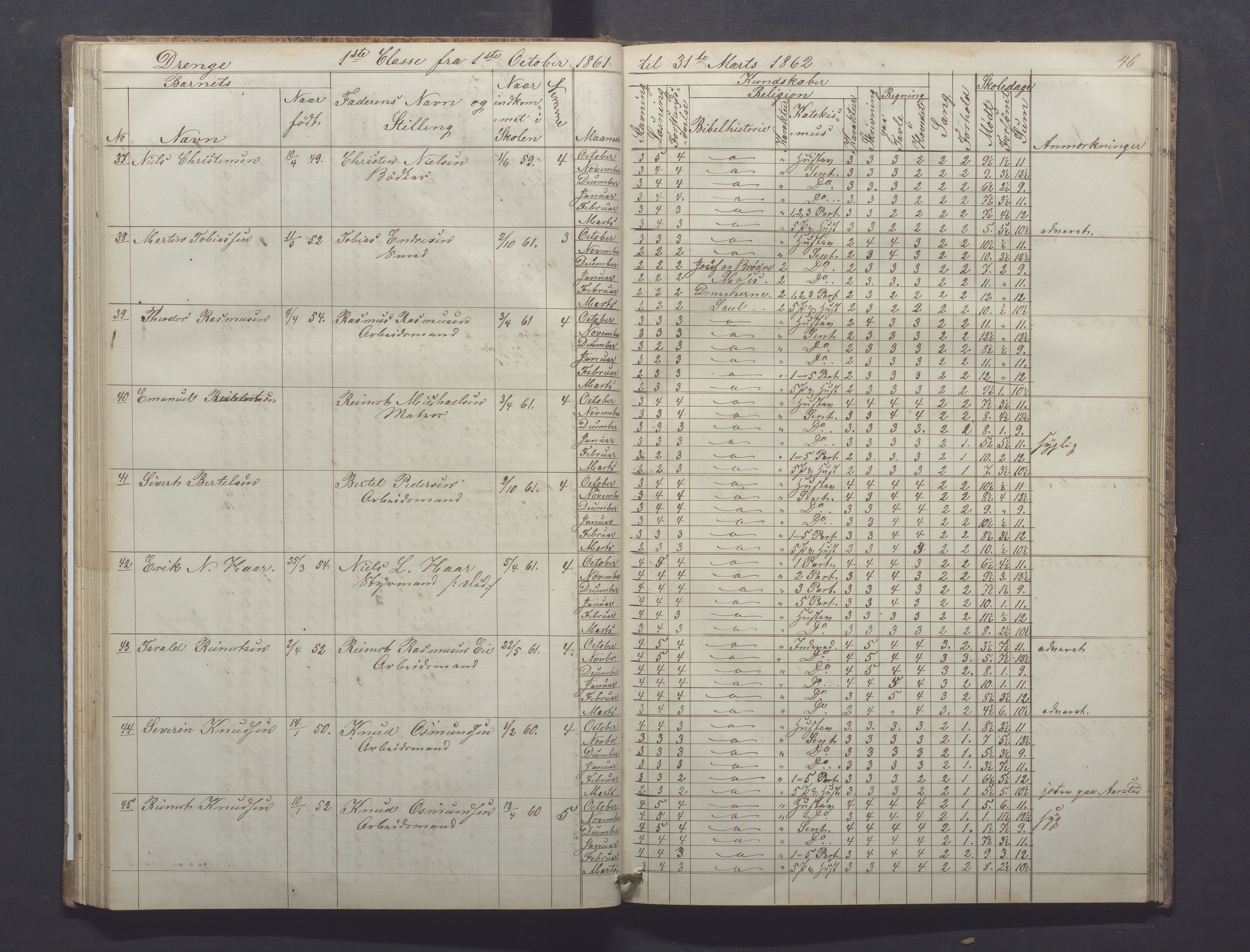 Egersund kommune (Ladested) - Egersund almueskole/folkeskole, IKAR/K-100521/H/L0008: Skoleprotokoll - Almueskolen, 1. klasse, 1859-1862, p. 46