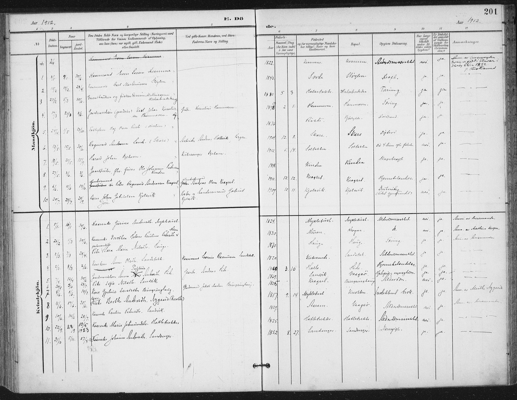 Ministerialprotokoller, klokkerbøker og fødselsregistre - Møre og Romsdal, AV/SAT-A-1454/503/L0038: Parish register (official) no. 503A06, 1901-1917, p. 201