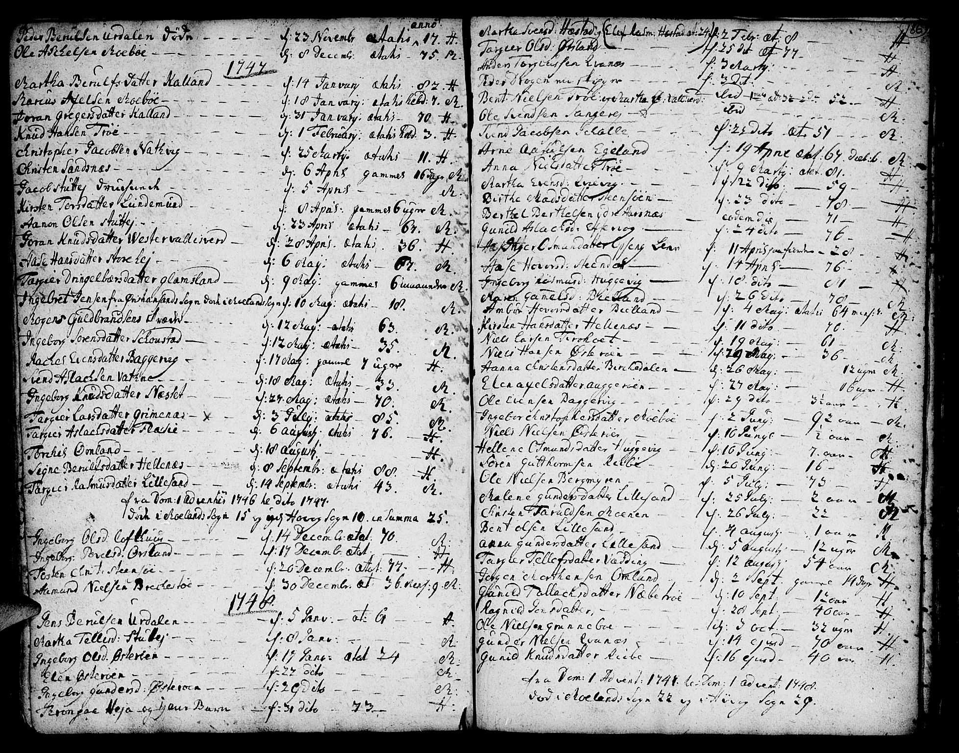 Vestre Moland sokneprestkontor, AV/SAK-1111-0046/F/Fa/Fab/L0001: Parish register (official) no. A 1, 1687-1760, p. 186