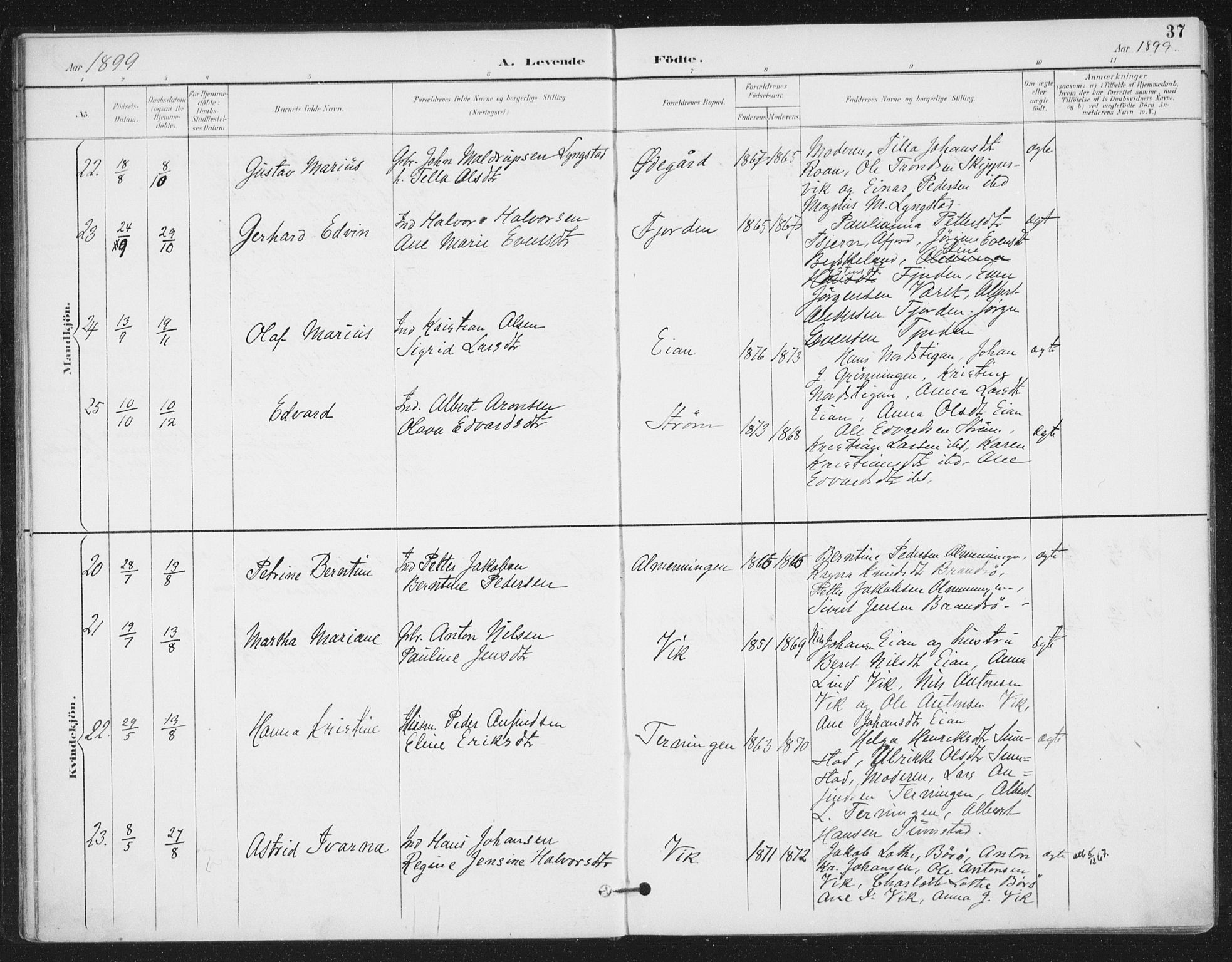 Ministerialprotokoller, klokkerbøker og fødselsregistre - Sør-Trøndelag, AV/SAT-A-1456/657/L0708: Parish register (official) no. 657A09, 1894-1904, p. 37