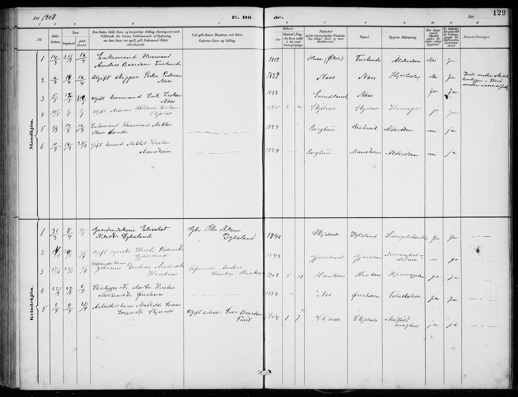 Strandebarm sokneprestembete, SAB/A-78401/H/Hab: Parish register (copy) no. C  1, 1891-1913, p. 129