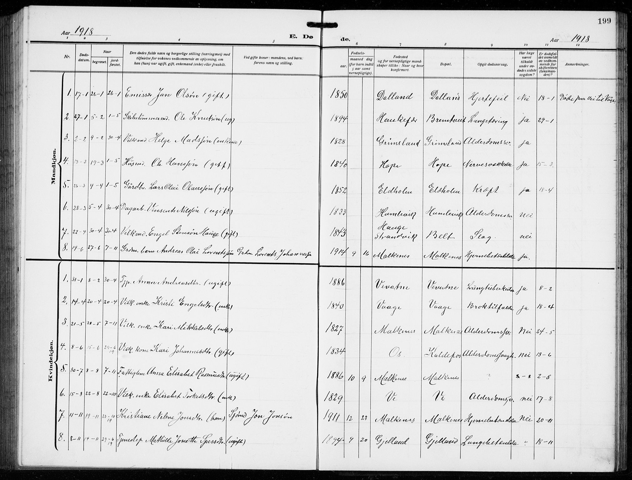 Tysnes sokneprestembete, AV/SAB-A-78601/H/Hab: Parish register (copy) no. B  3, 1918-1935, p. 199