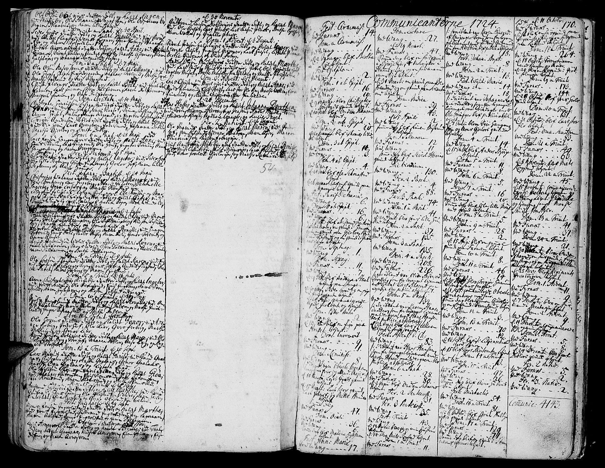 Vang prestekontor, Hedmark, AV/SAH-PREST-008/H/Ha/Haa/L0002A: Parish register (official) no. 2A, 1713-1733, p. 153-154