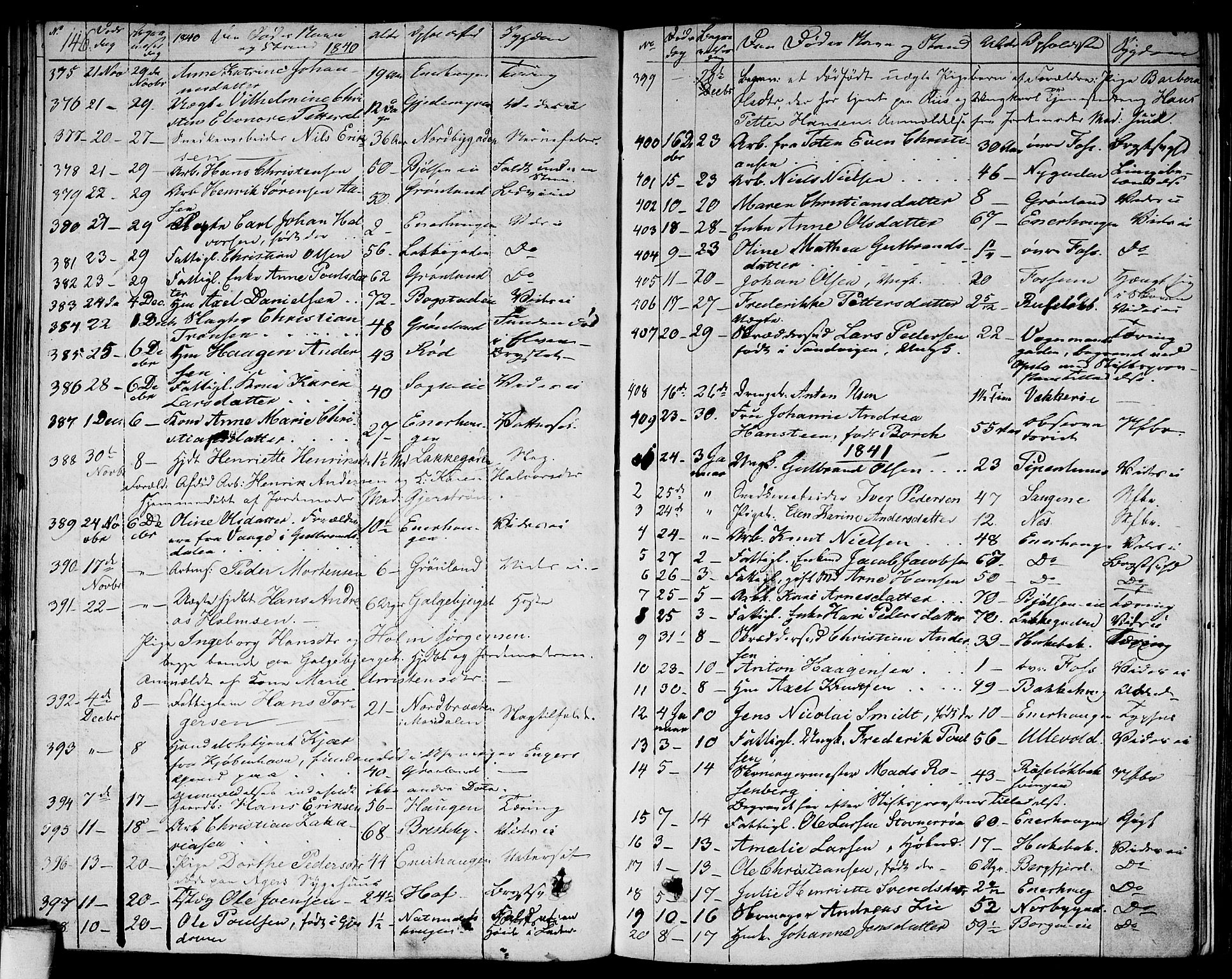 Aker prestekontor kirkebøker, AV/SAO-A-10861/F/L0016: Parish register (official) no. 16, 1827-1841, p. 146