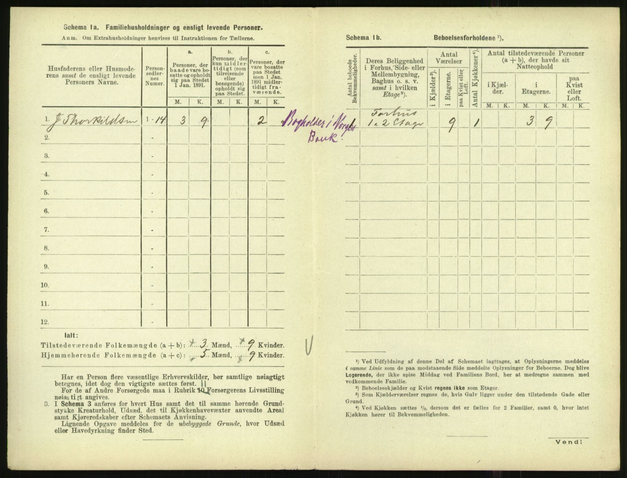 RA, 1891 census for 1001 Kristiansand, 1891, p. 2155