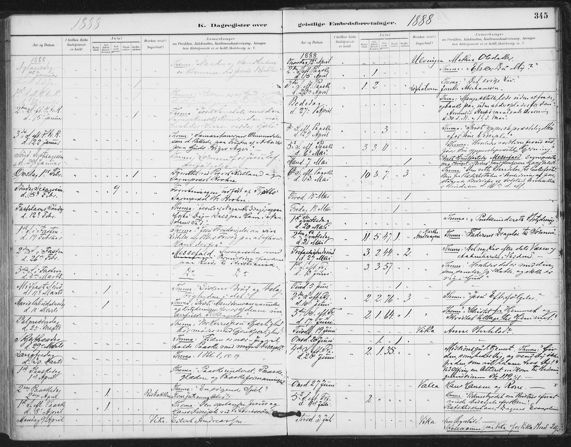 Ministerialprotokoller, klokkerbøker og fødselsregistre - Nordland, AV/SAT-A-1459/816/L0244: Parish register (official) no. 816A10, 1886-1903, p. 345