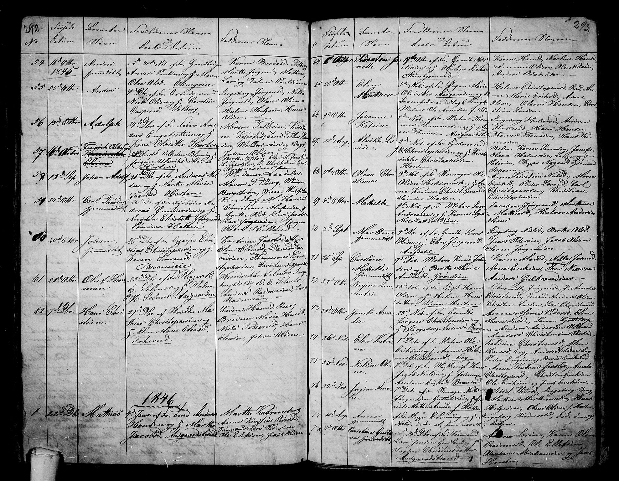 Borre kirkebøker, SAKO/A-338/G/Ga/L0001: Parish register (copy) no. I 1, 1815-1851, p. 292-293