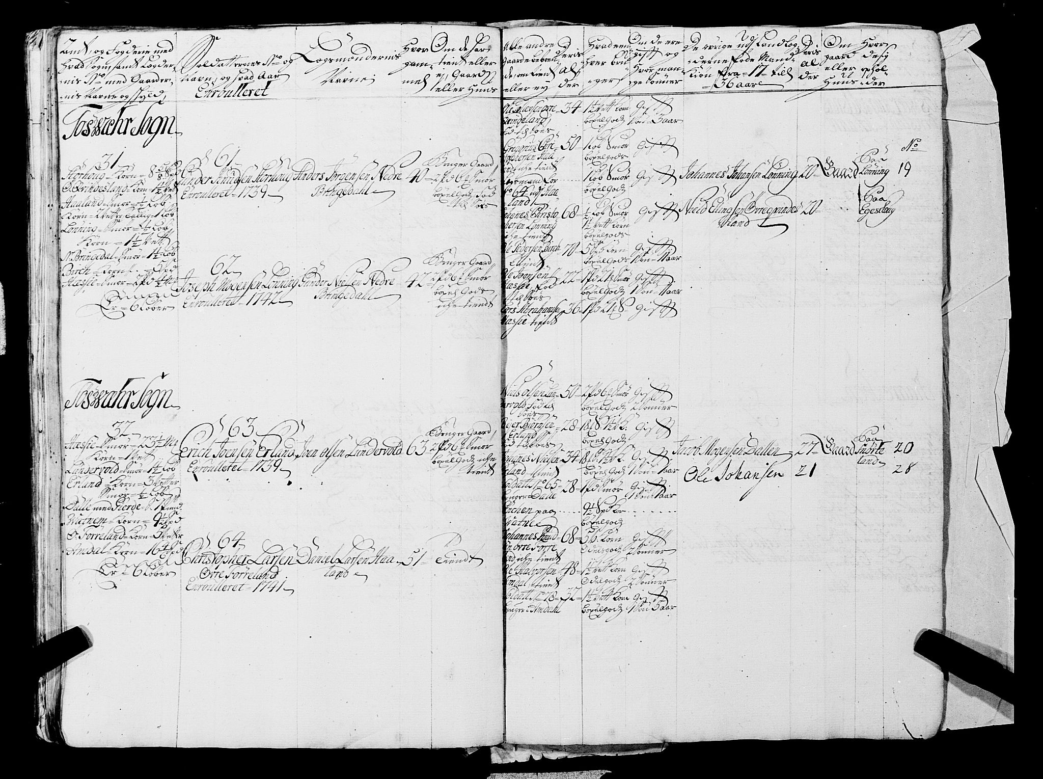 Fylkesmannen i Rogaland, AV/SAST-A-101928/99/3/325/325CA, 1655-1832, p. 3809