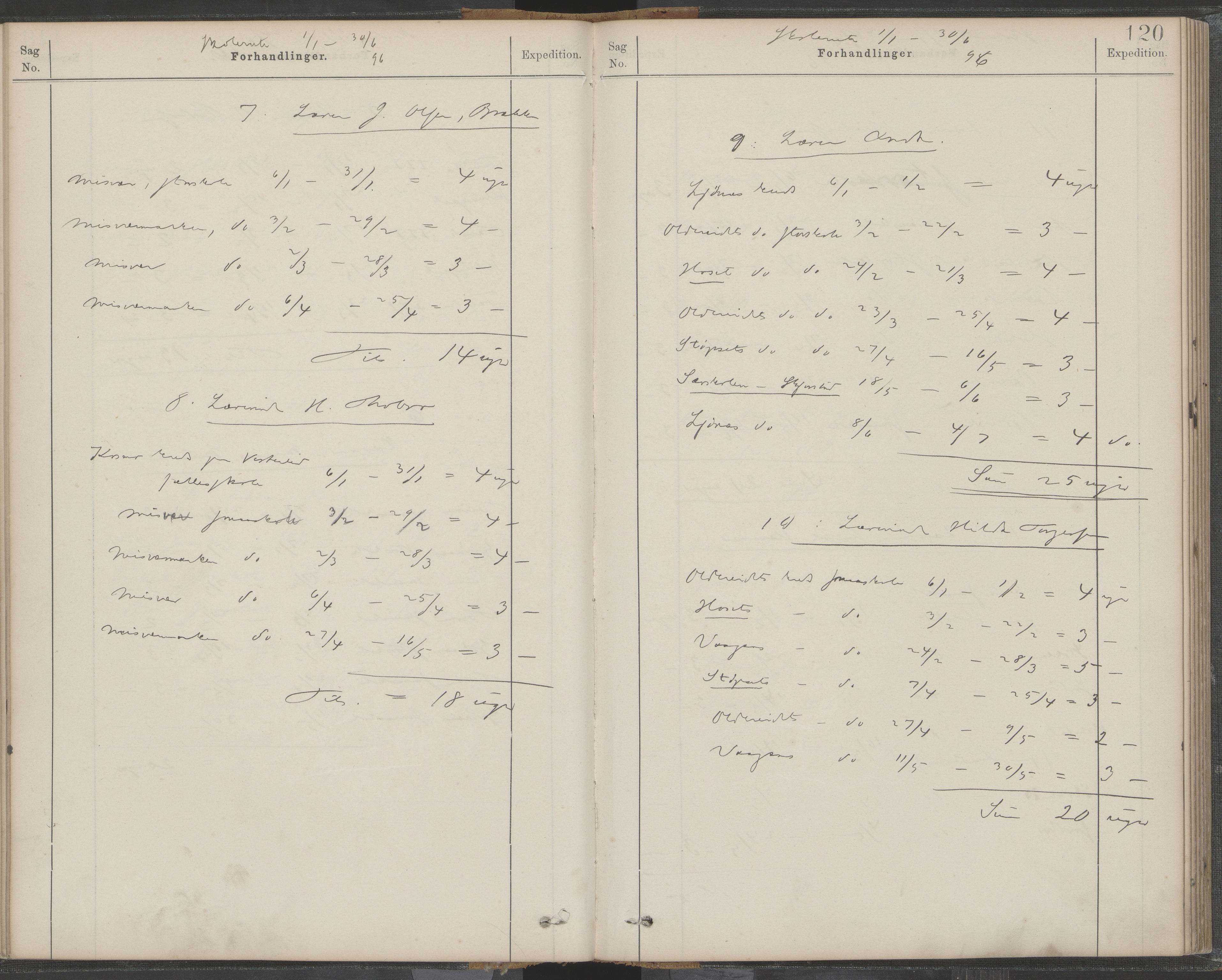 Skjerstad kommune. Skolestyret, AIN/K-18421.510/100/L0001: Møtebok, 1879-1904