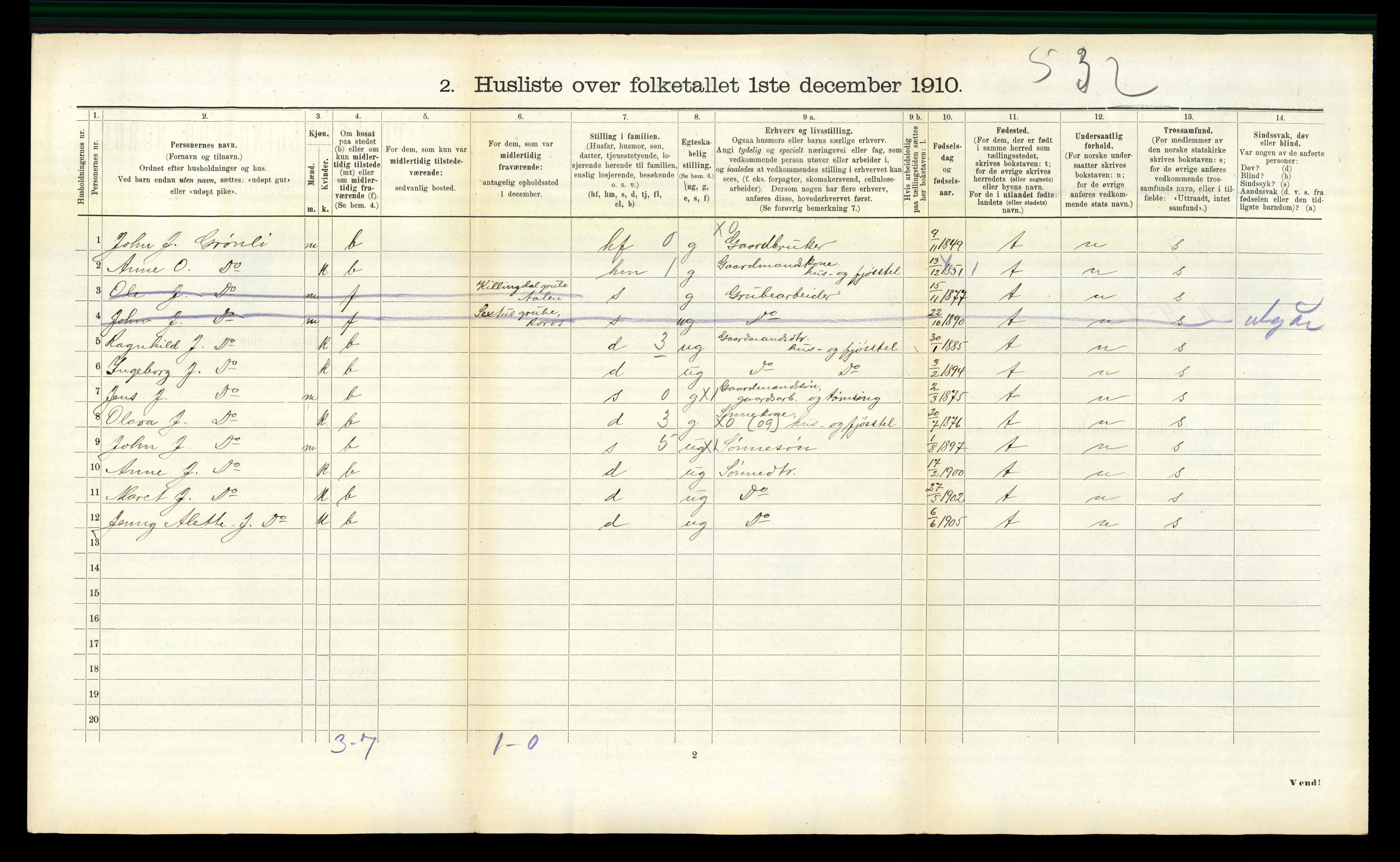 RA, 1910 census for Ålen, 1910, p. 222