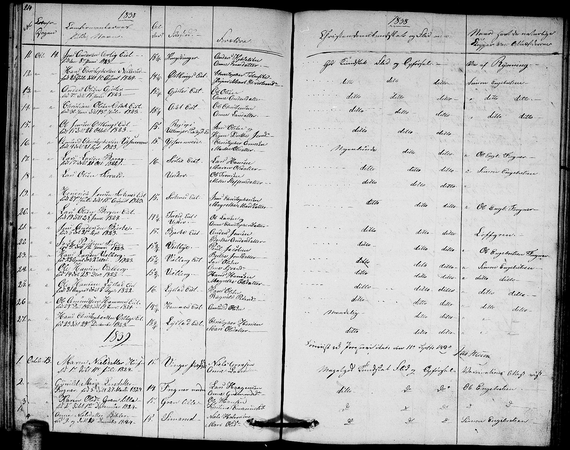 Sørum prestekontor Kirkebøker, AV/SAO-A-10303/G/Ga/L0002: Parish register (copy) no. I 2, 1829-1845, p. 214