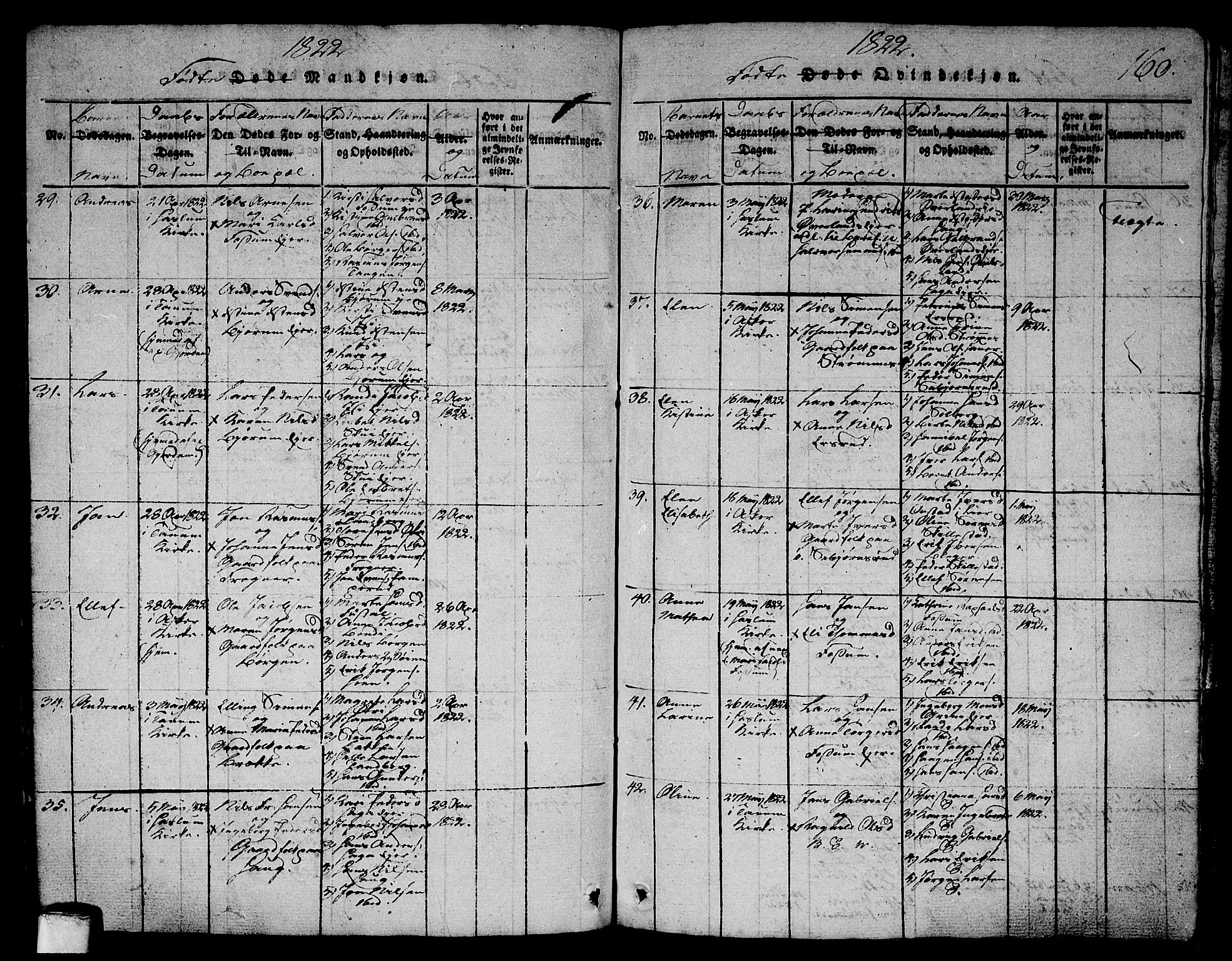 Asker prestekontor Kirkebøker, AV/SAO-A-10256a/G/Ga/L0001: Parish register (copy) no. I 1, 1814-1830, p. 160