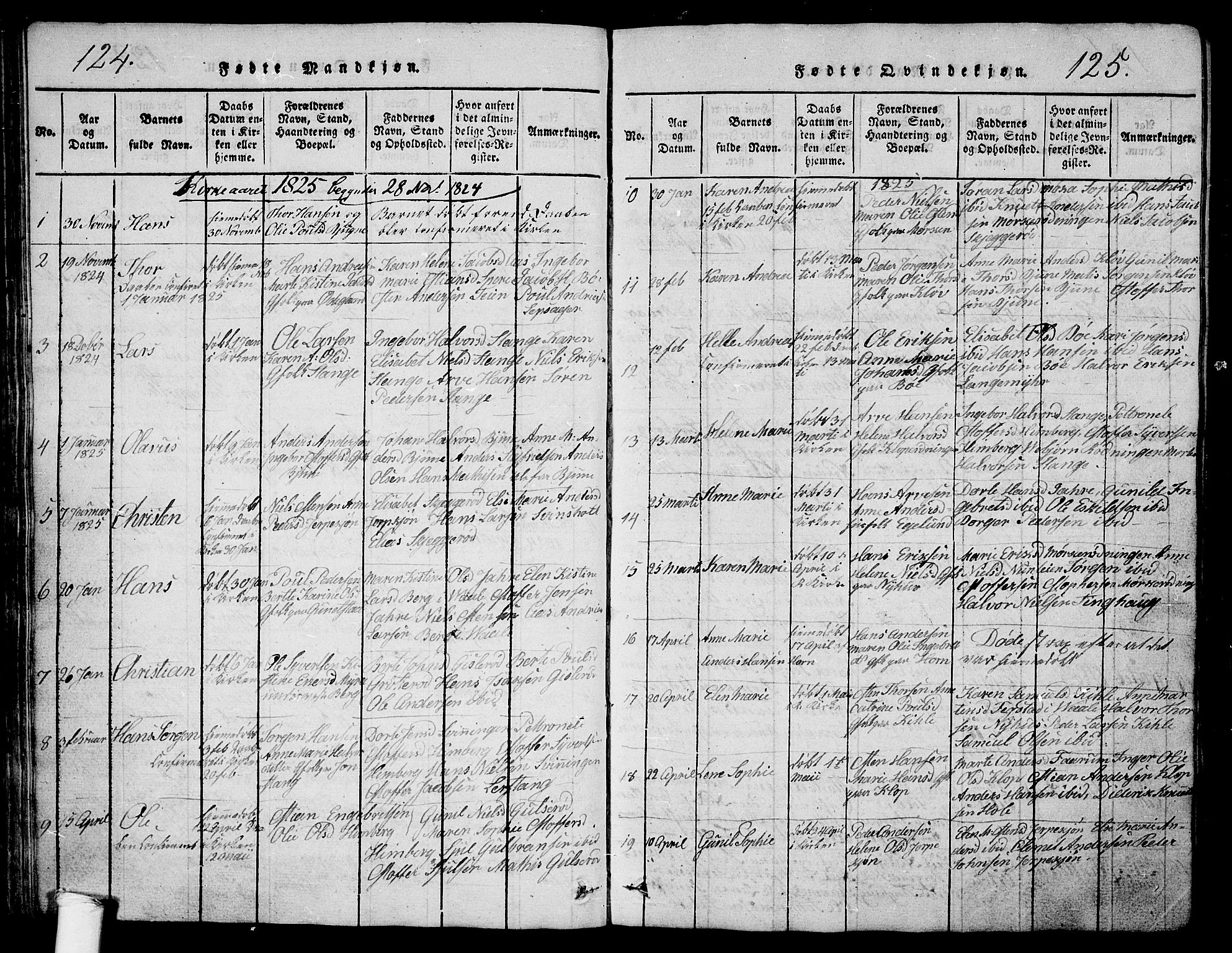 Ramnes kirkebøker, AV/SAKO-A-314/G/Ga/L0001: Parish register (copy) no. I 1, 1813-1847, p. 124-125