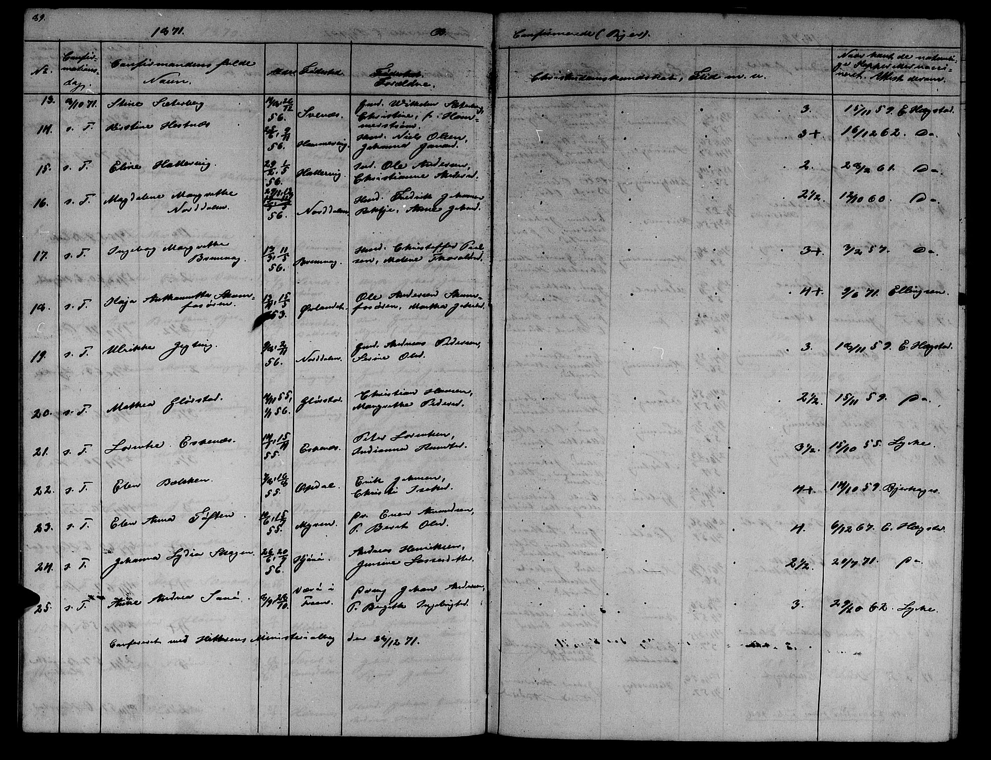 Ministerialprotokoller, klokkerbøker og fødselsregistre - Sør-Trøndelag, SAT/A-1456/634/L0539: Parish register (copy) no. 634C01, 1866-1873, p. 89