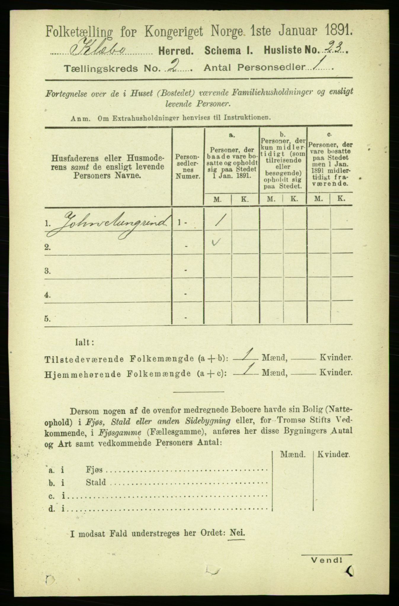 RA, 1891 census for 1662 Klæbu, 1891, p. 211