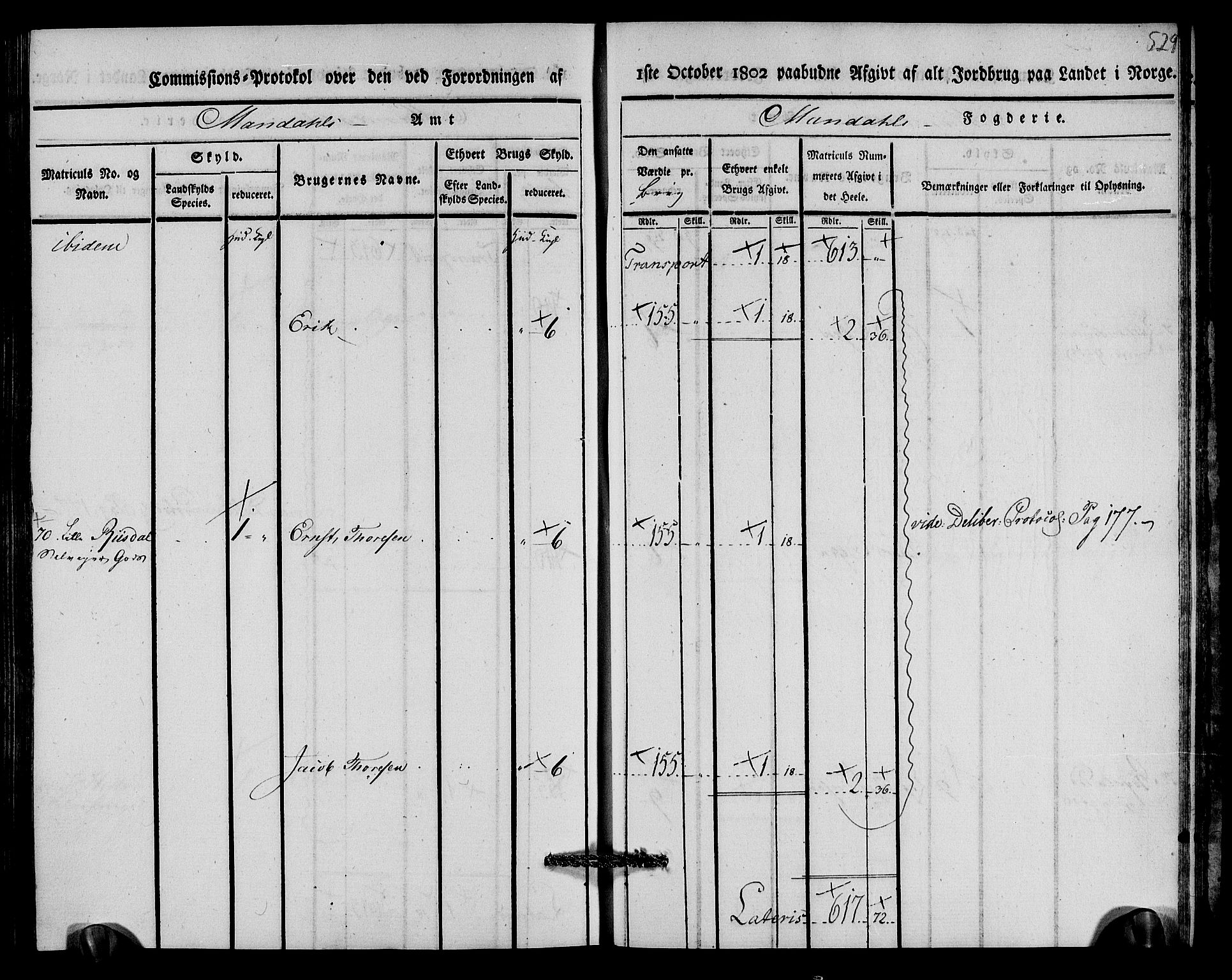 Rentekammeret inntil 1814, Realistisk ordnet avdeling, AV/RA-EA-4070/N/Ne/Nea/L0089: Mandal fogderi. Kommisjonsprotokoll "Nr. 3", for Valle, Spangereid, Konsmo og Vigmostad sogn, 1803, p. 271