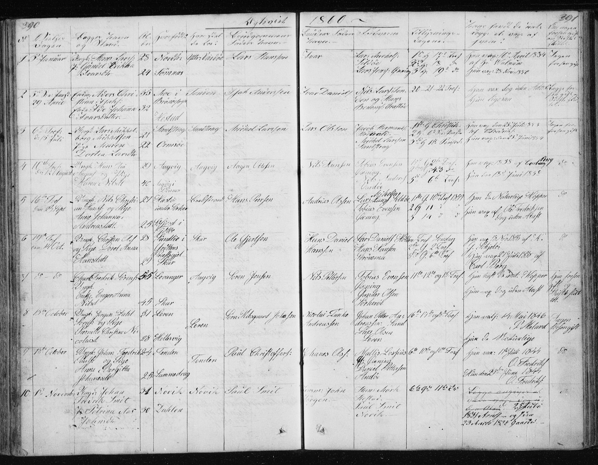 Ministerialprotokoller, klokkerbøker og fødselsregistre - Nordland, AV/SAT-A-1459/834/L0511: Parish register (copy) no. 834C02, 1848-1862, p. 390-391