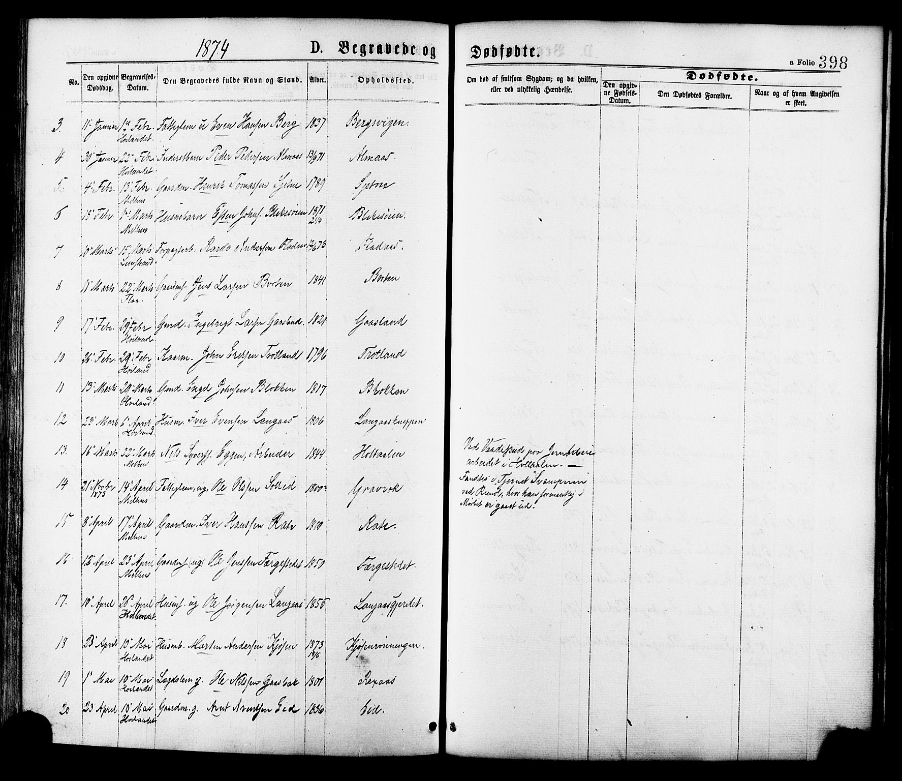 Ministerialprotokoller, klokkerbøker og fødselsregistre - Sør-Trøndelag, SAT/A-1456/691/L1079: Parish register (official) no. 691A11, 1873-1886, p. 398