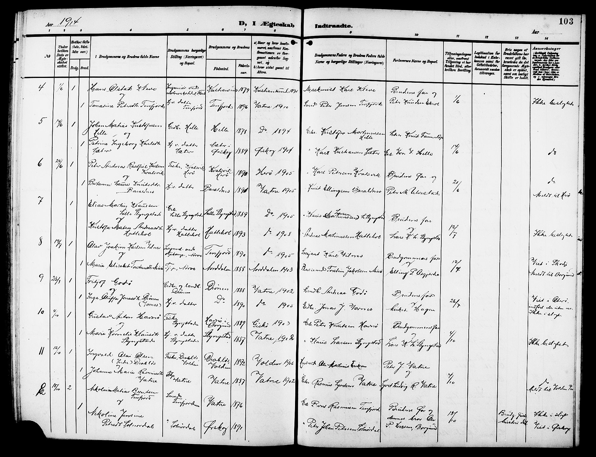 Ministerialprotokoller, klokkerbøker og fødselsregistre - Møre og Romsdal, AV/SAT-A-1454/525/L0377: Parish register (copy) no. 525C03, 1903-1917, p. 103