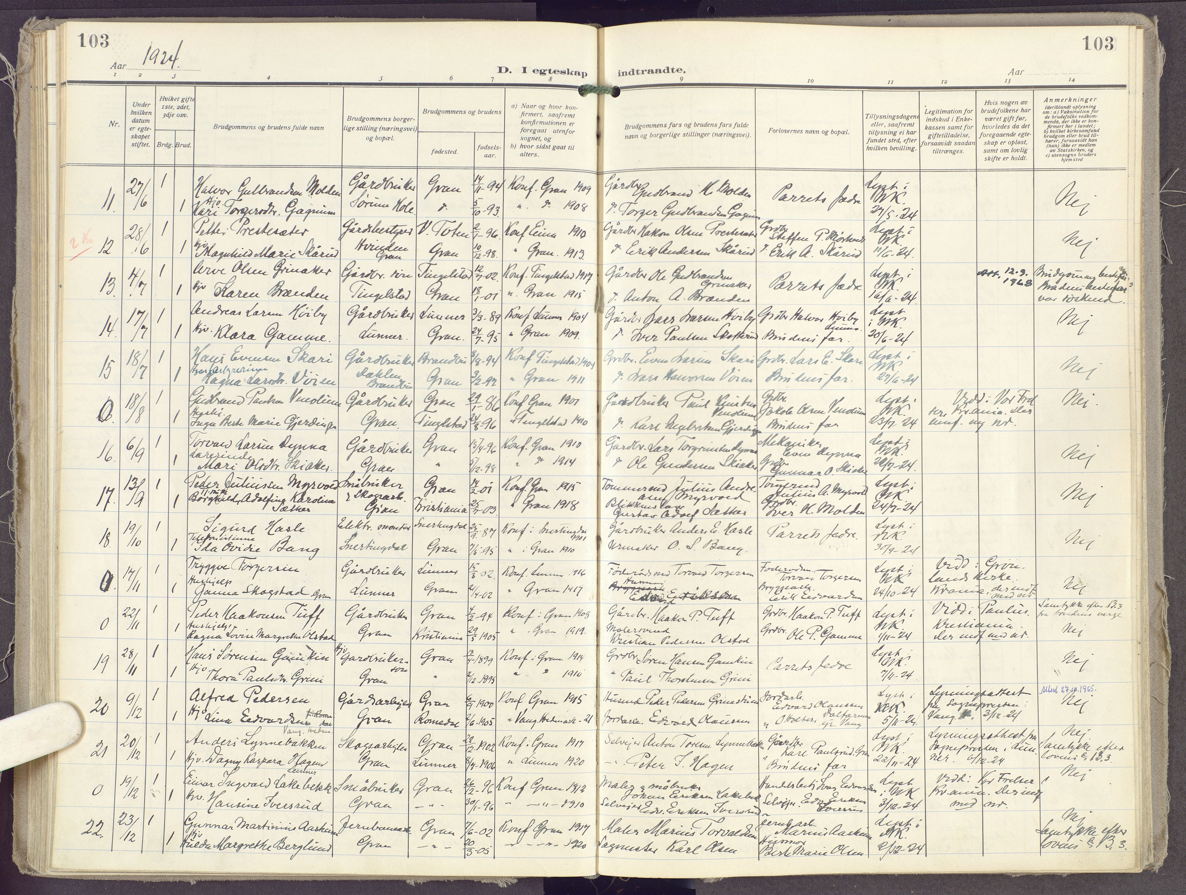 Gran prestekontor, SAH/PREST-112/H/Ha/Haa/L0023: Parish register (official) no. 23, 1919-1938, p. 103