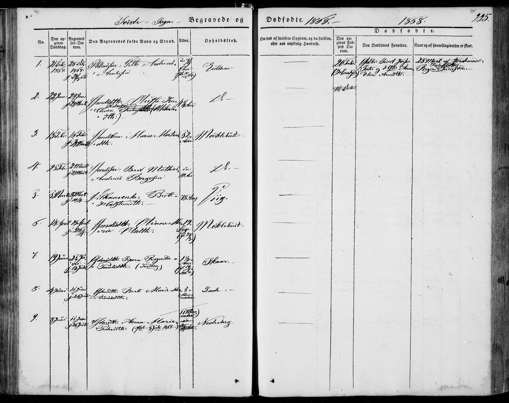 Ministerialprotokoller, klokkerbøker og fødselsregistre - Møre og Romsdal, SAT/A-1454/502/L0023: Parish register (official) no. 502A01, 1844-1873, p. 225