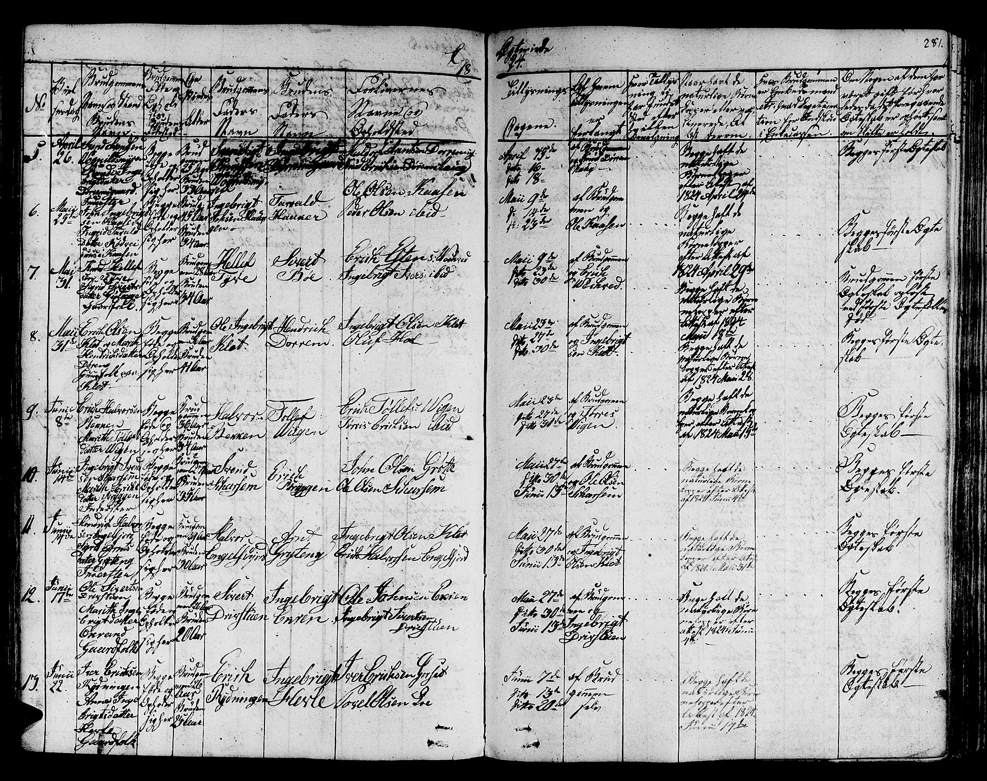 Ministerialprotokoller, klokkerbøker og fødselsregistre - Sør-Trøndelag, SAT/A-1456/678/L0897: Parish register (official) no. 678A06-07, 1821-1847, p. 281