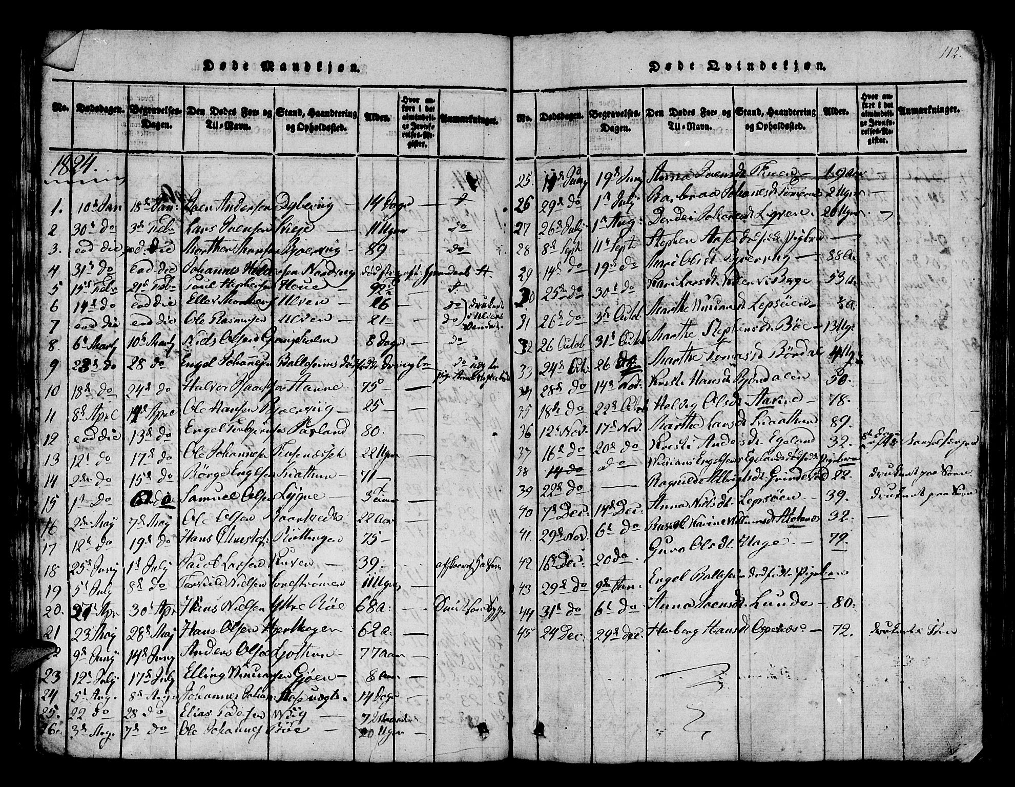 Os sokneprestembete, SAB/A-99929: Parish register (official) no. A 12, 1816-1825, p. 112