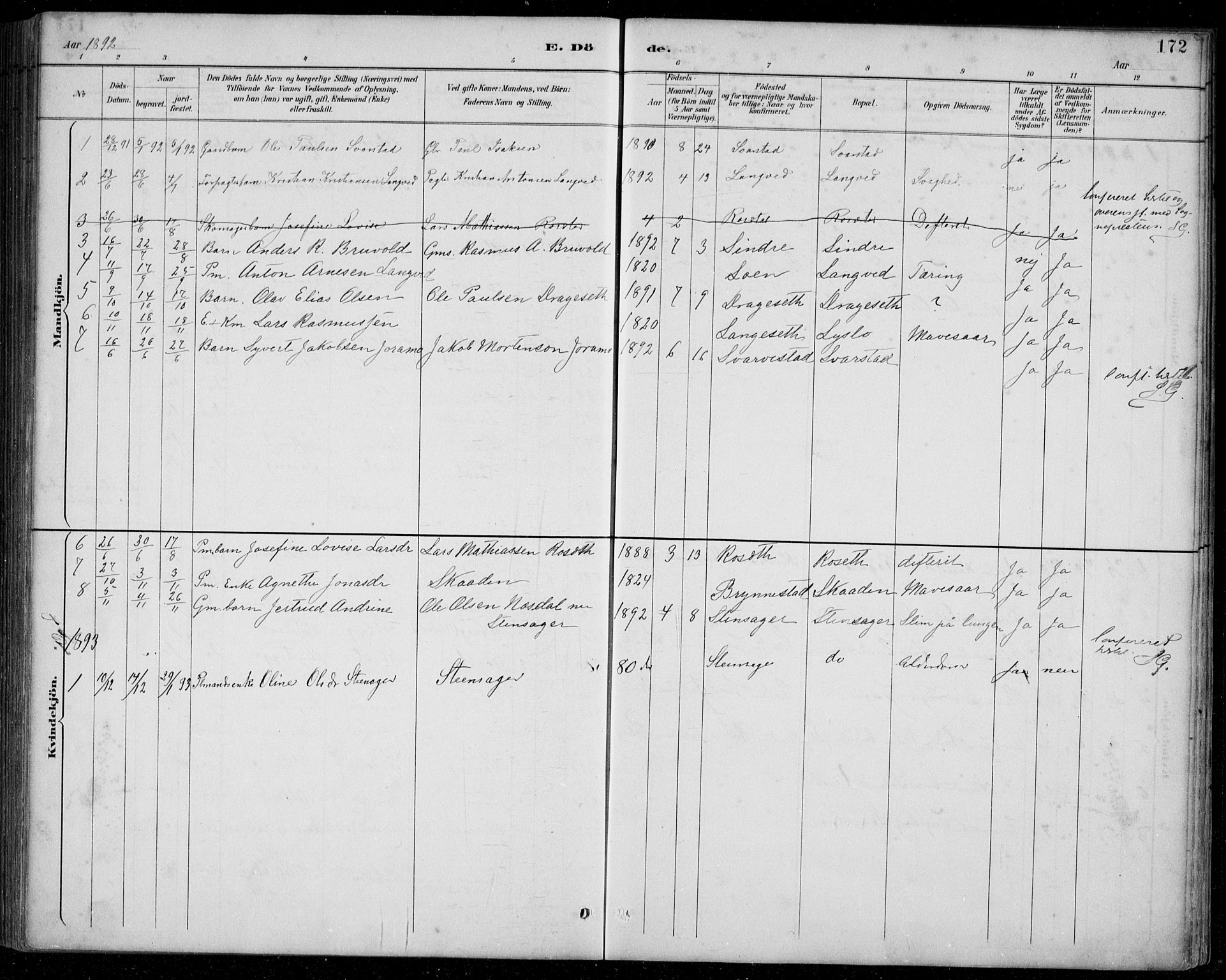 Innvik sokneprestembete, AV/SAB-A-80501: Parish register (copy) no. A 3, 1886-1912, p. 172