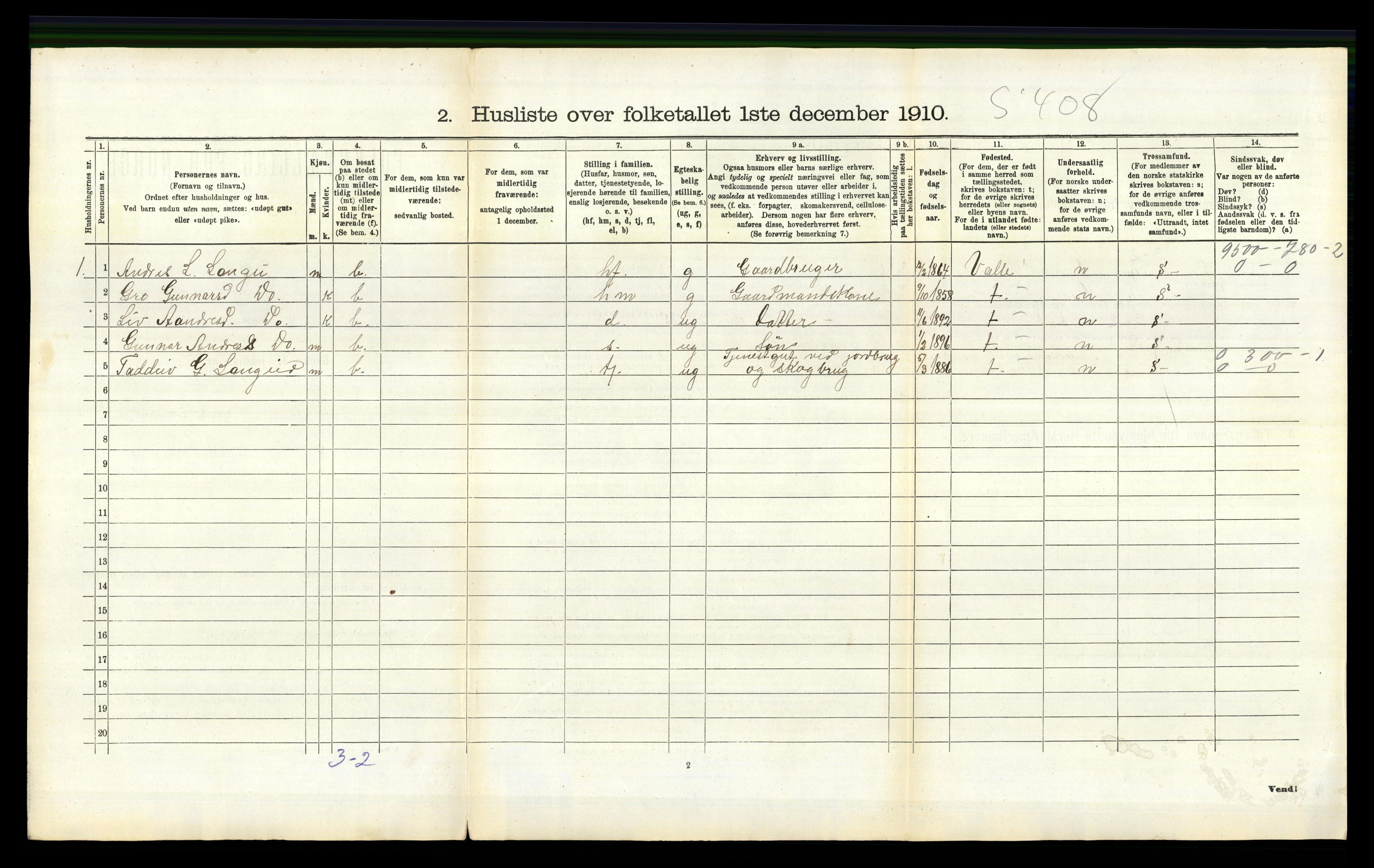 RA, 1910 census for Bygland, 1910, p. 692