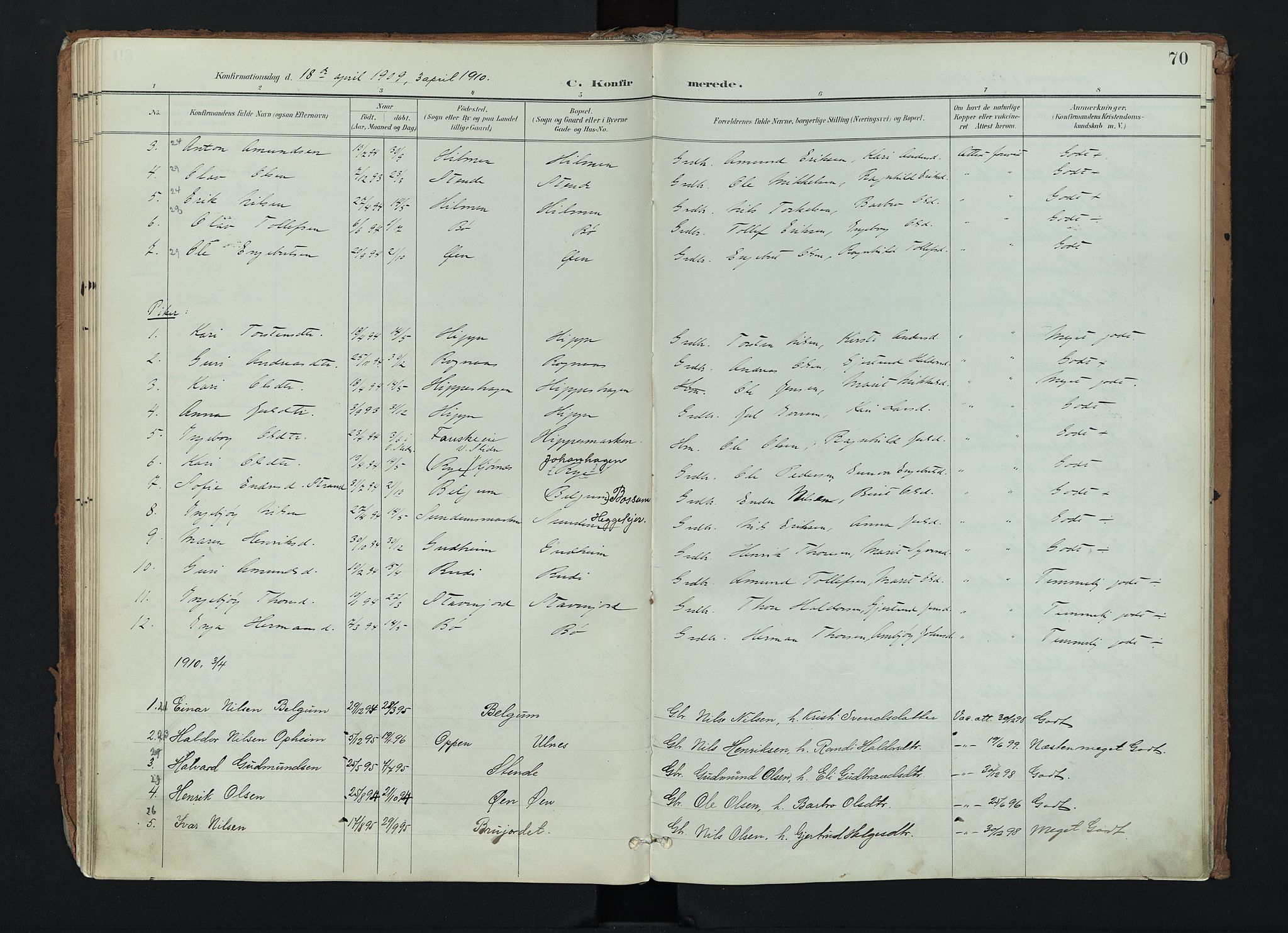 Nord-Aurdal prestekontor, SAH/PREST-132/H/Ha/Haa/L0017: Parish register (official) no. 17, 1897-1926, p. 70