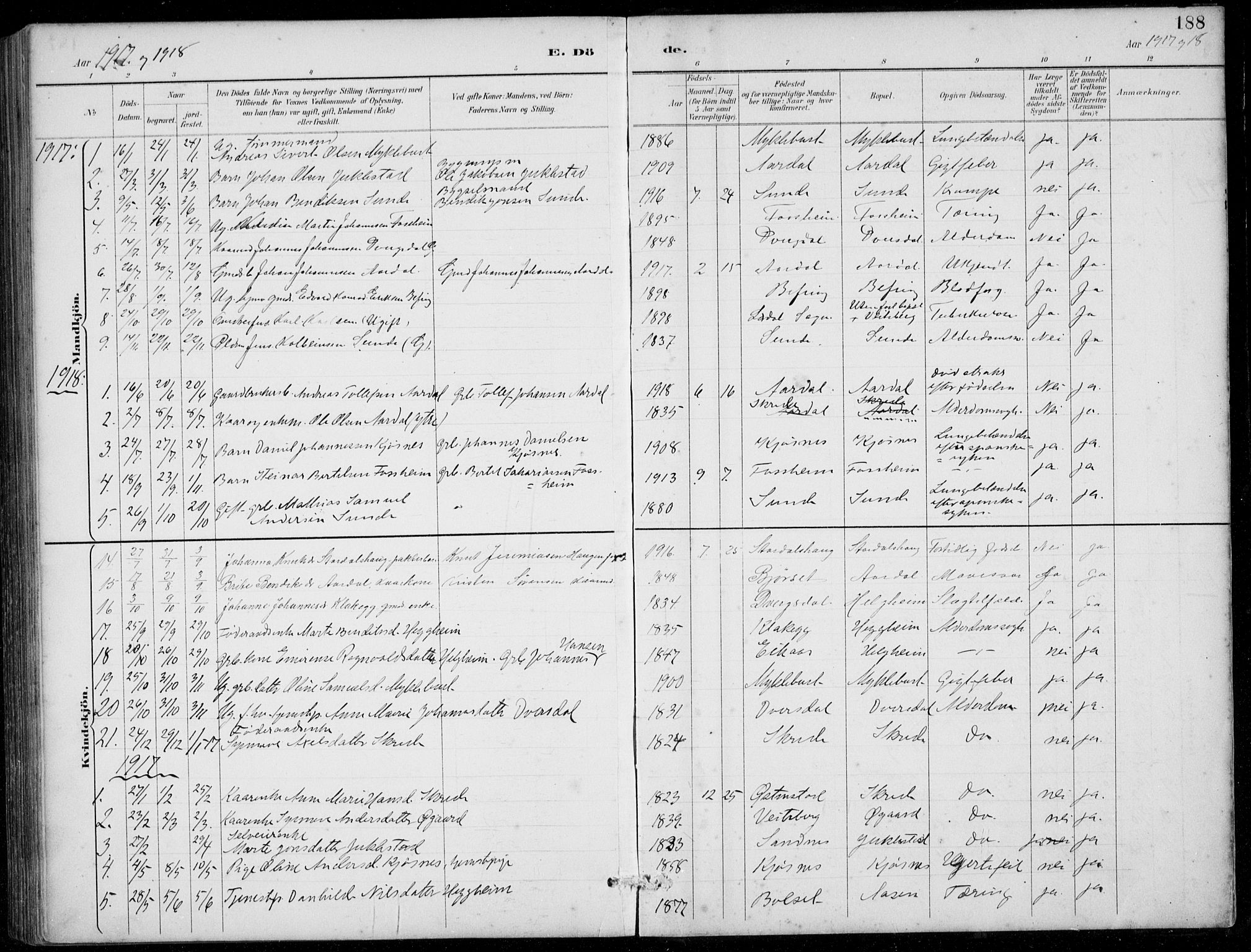 Jølster sokneprestembete, SAB/A-80701/H/Hab/Habb/L0002: Parish register (copy) no. B 2, 1887-1920, p. 188