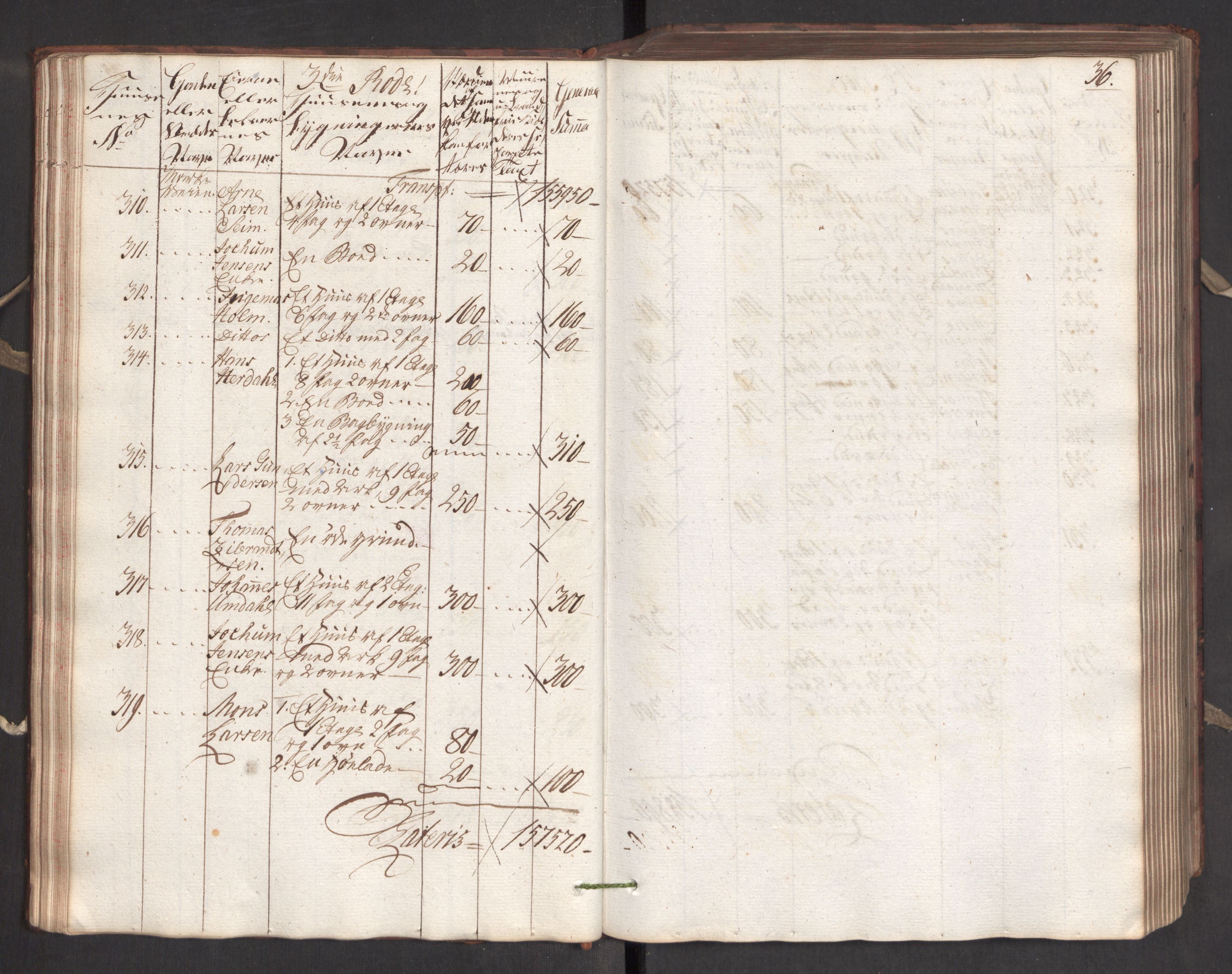 Kommersekollegiet, Brannforsikringskontoret 1767-1814, AV/RA-EA-5458/F/Fa/L0005/0001: Bergen / Branntakstprotokoll, 1787, p. 35b-36a