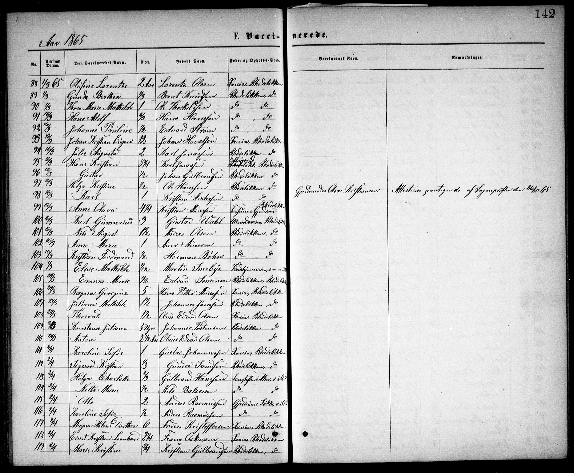 Østre Aker prestekontor Kirkebøker, AV/SAO-A-10840/F/Fa/L0002: Parish register (official) no. I 2, 1861-1878, p. 142