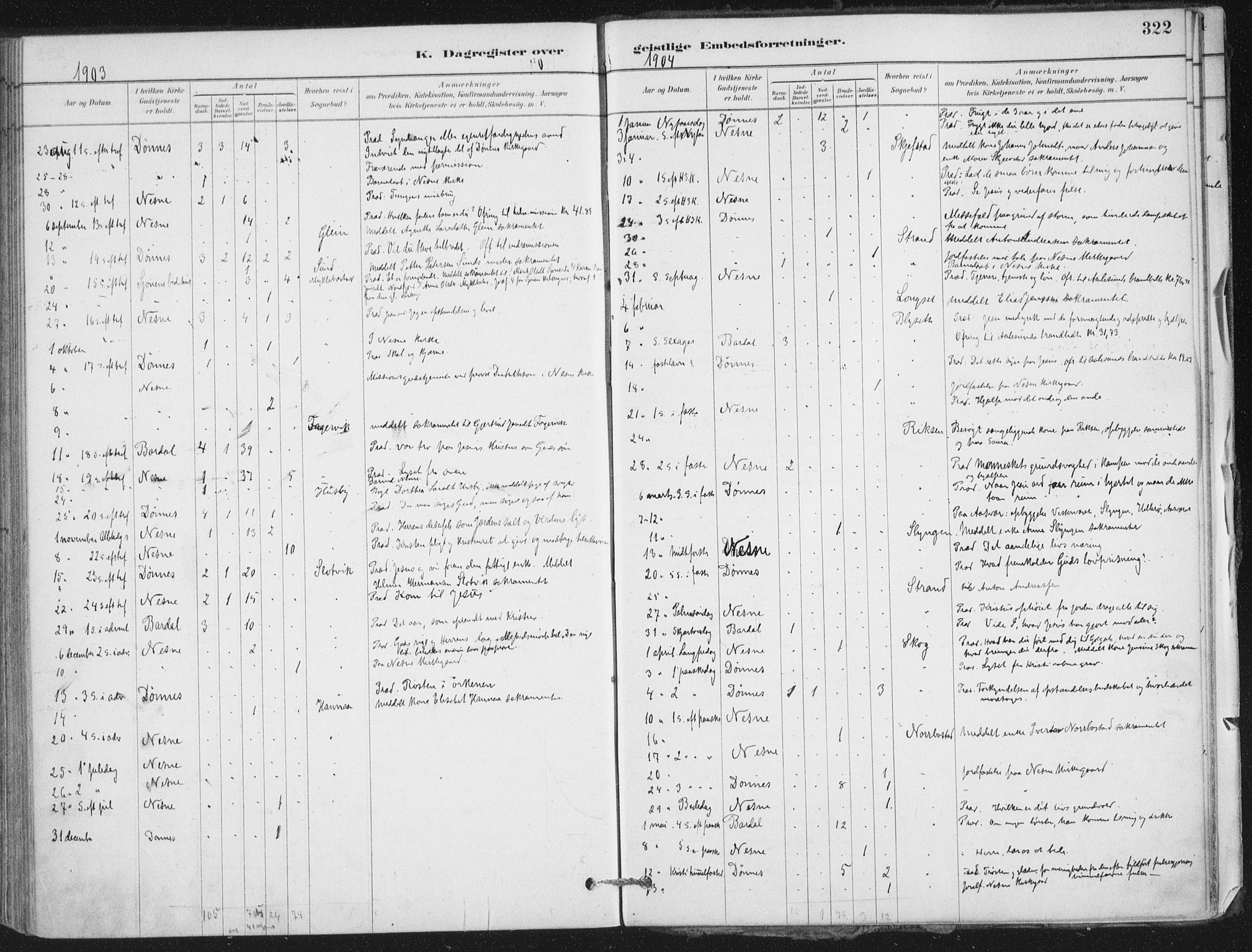 Ministerialprotokoller, klokkerbøker og fødselsregistre - Nordland, AV/SAT-A-1459/838/L0553: Parish register (official) no. 838A11, 1880-1910, p. 322